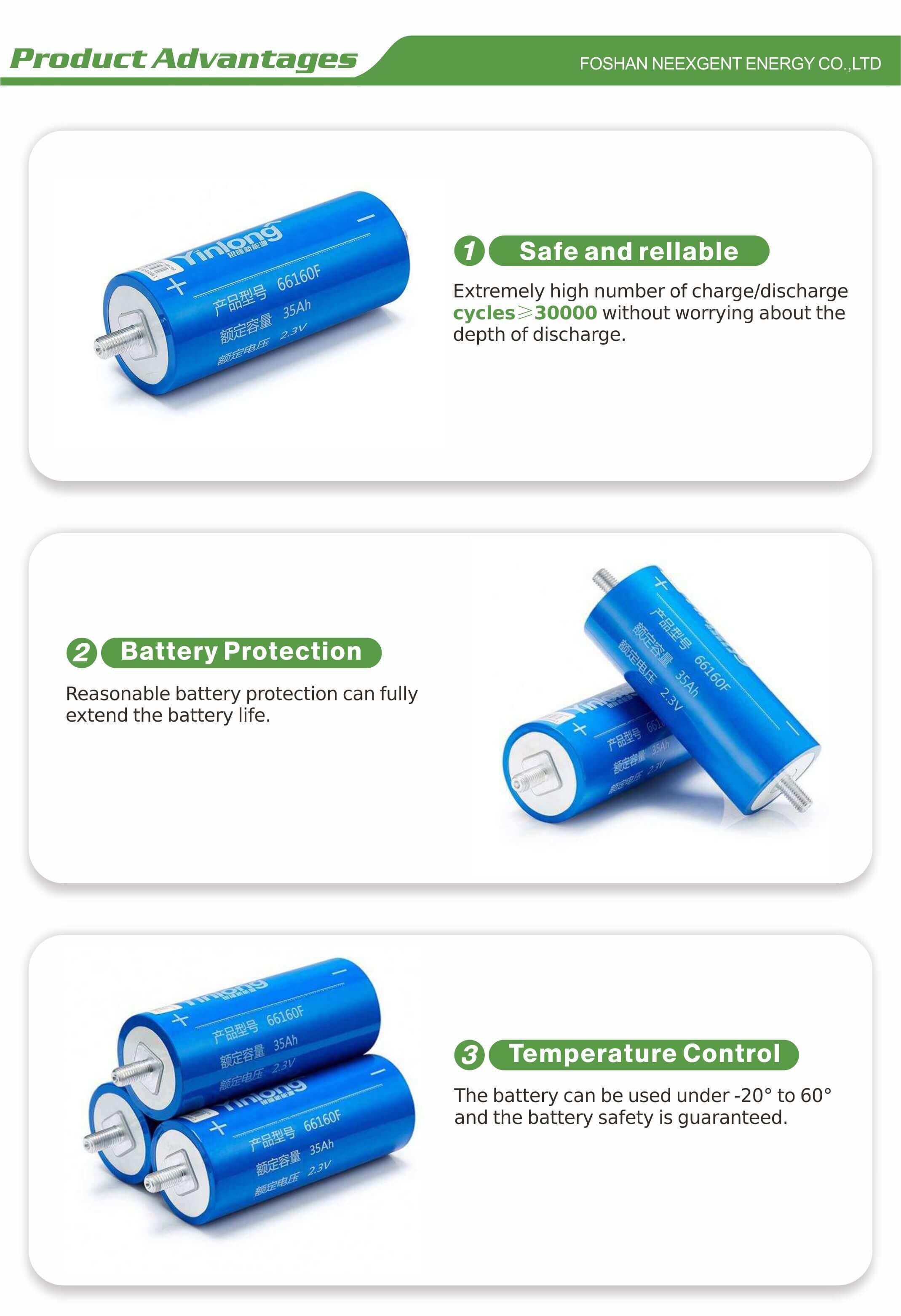 lto battery price