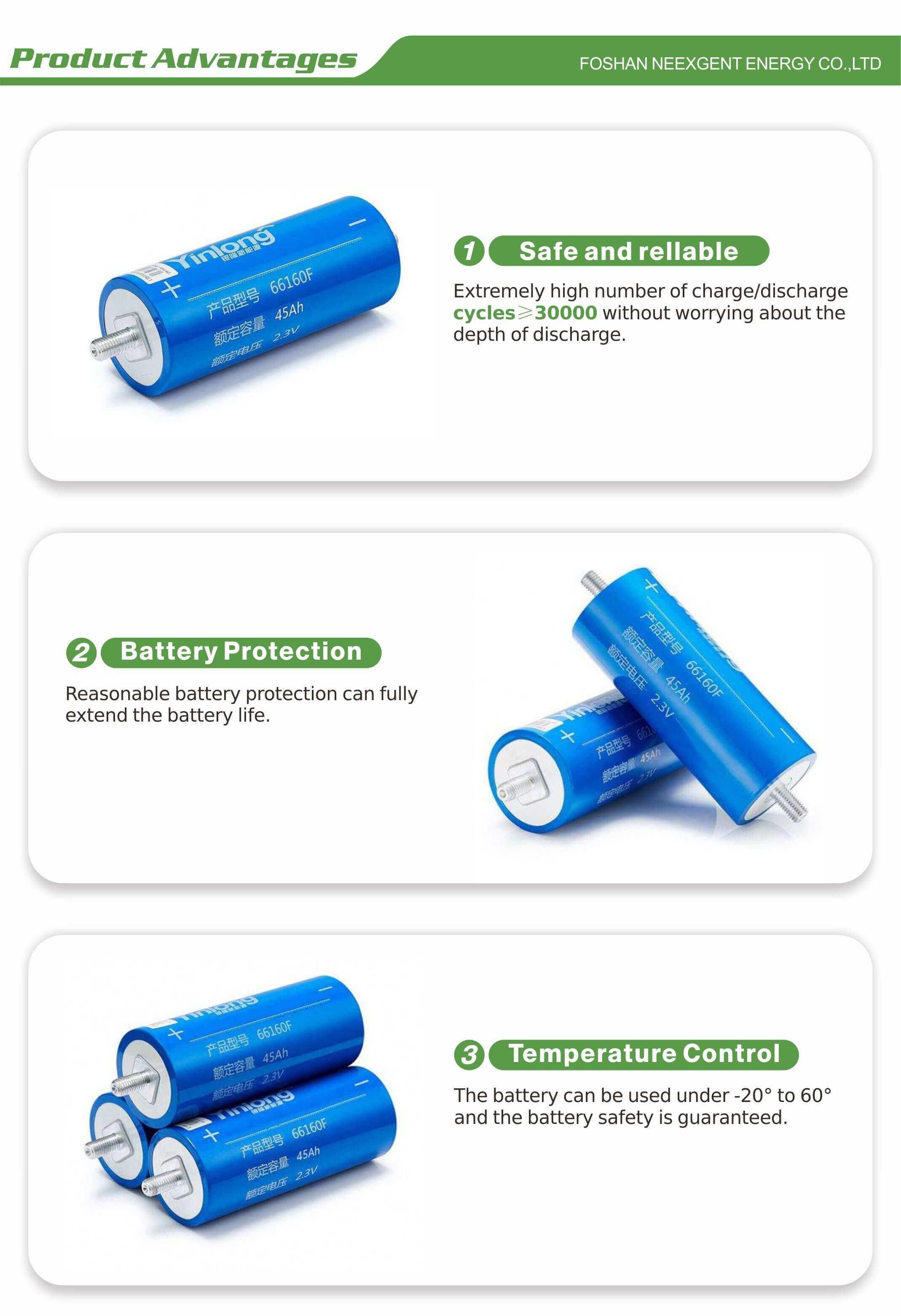 lithium titanate oxide