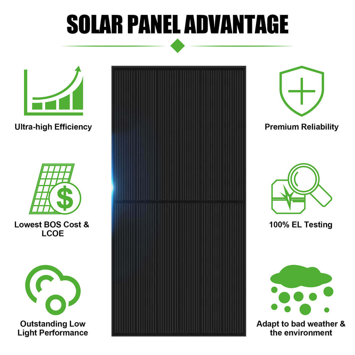 300w pv balkonanlagen