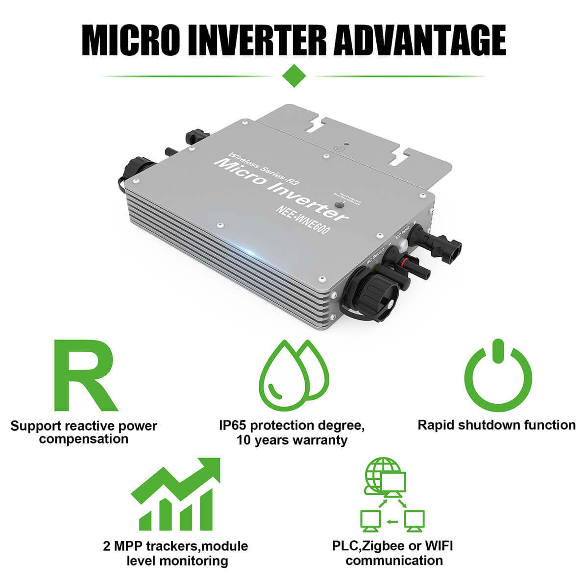 solar panel micro inverter