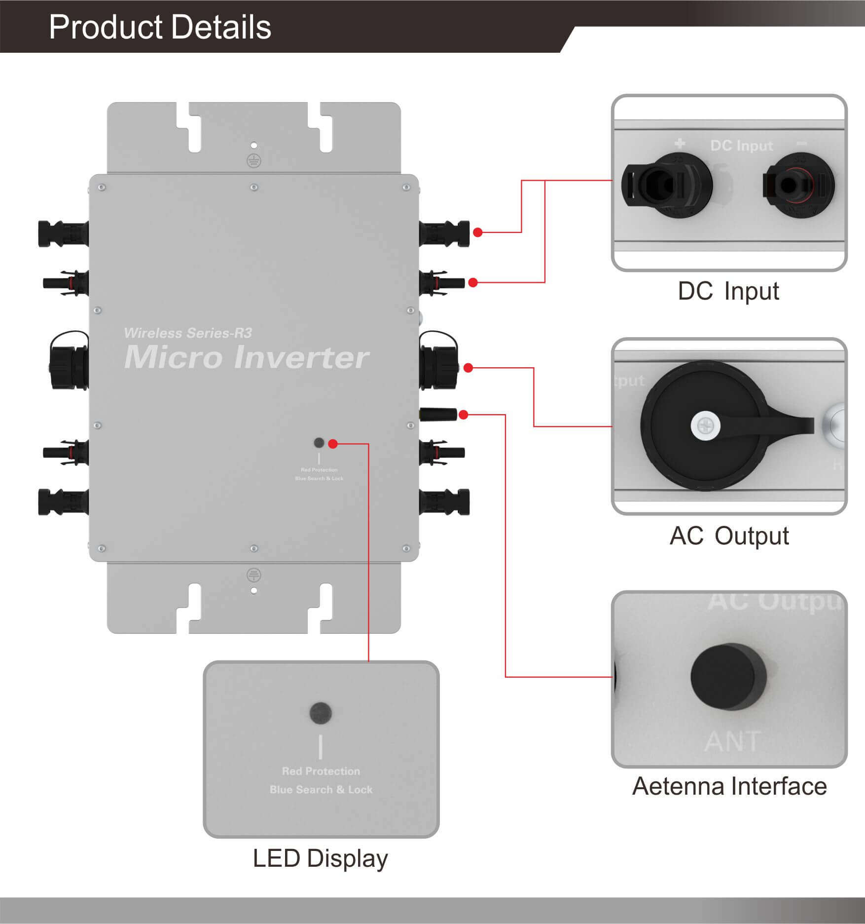 solar panels with micro inverters built in