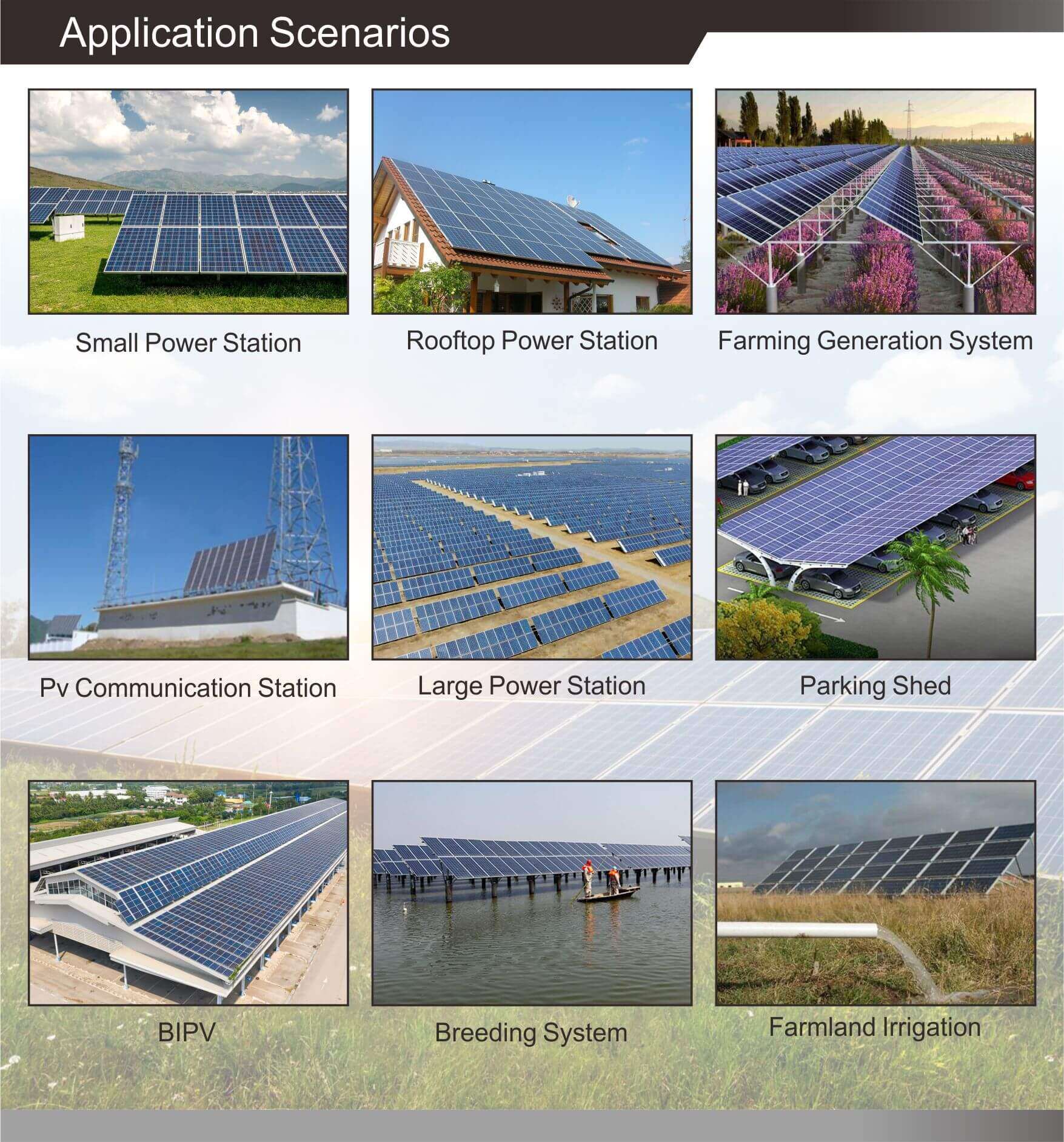 microinverters for solar panels