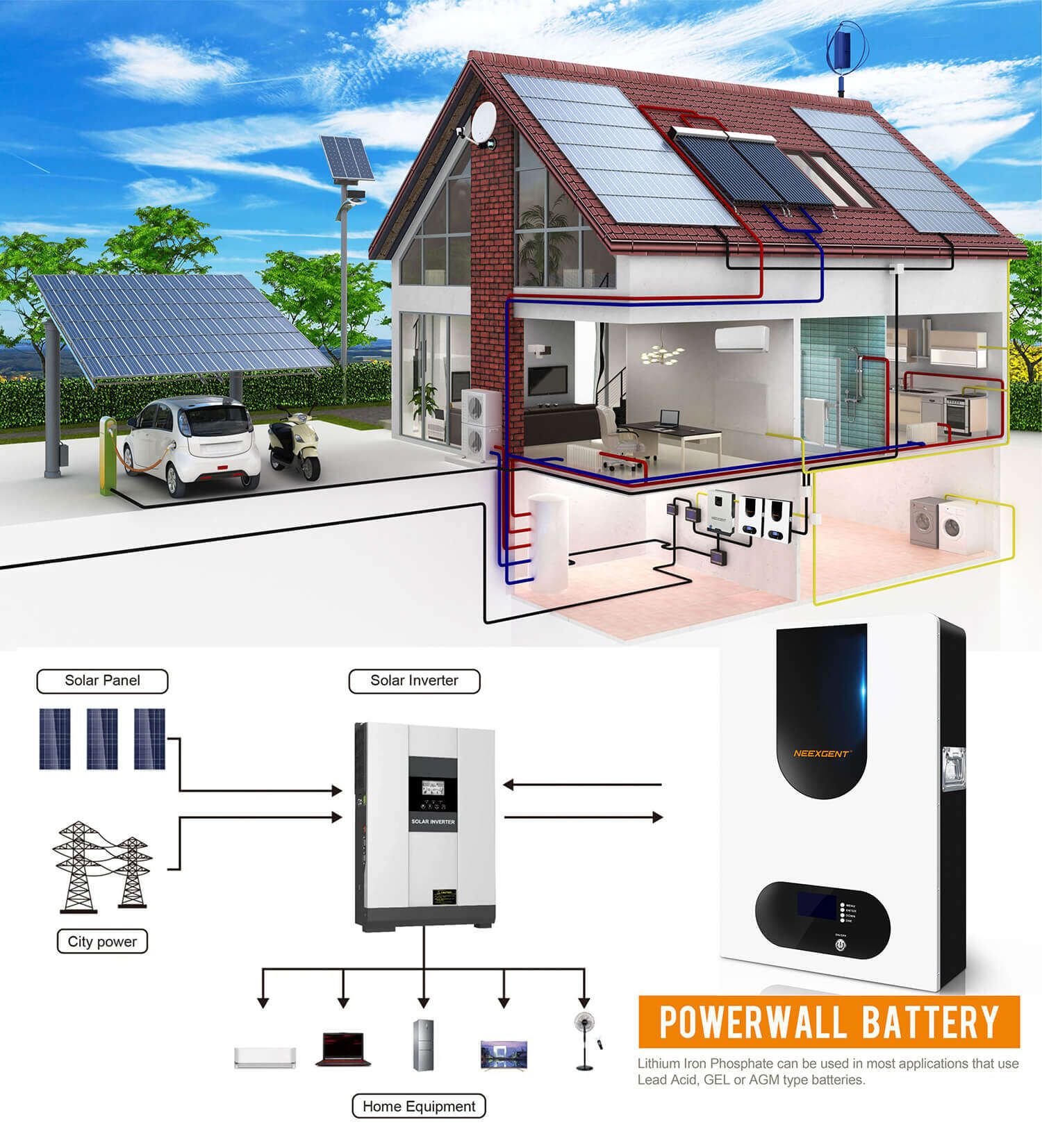 5kw lithium battery