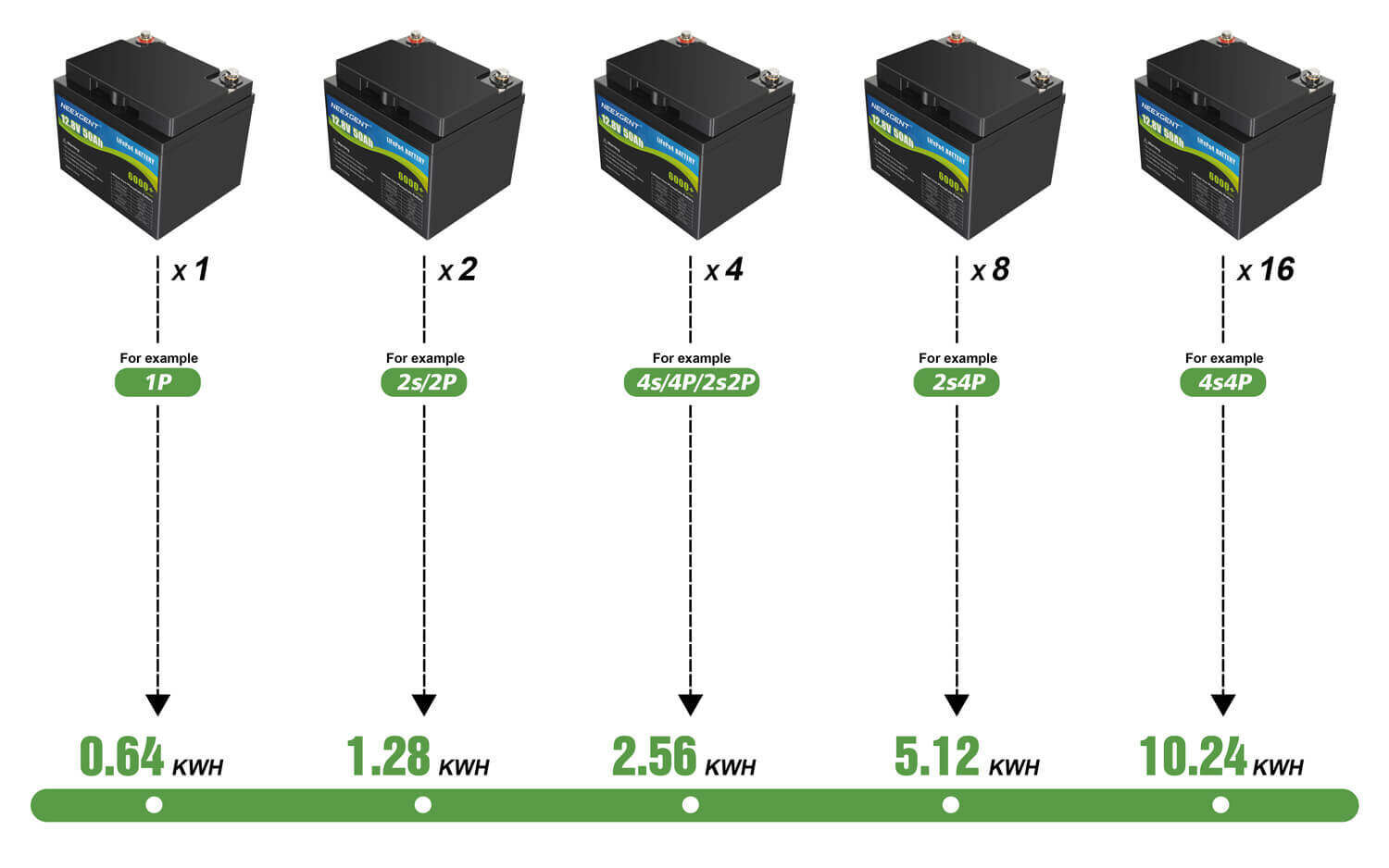 lifepo4 battery pack with bms