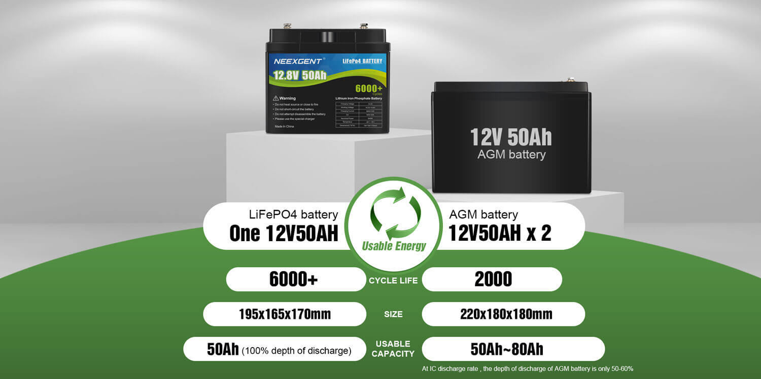 lithium iron phosphate battery pack