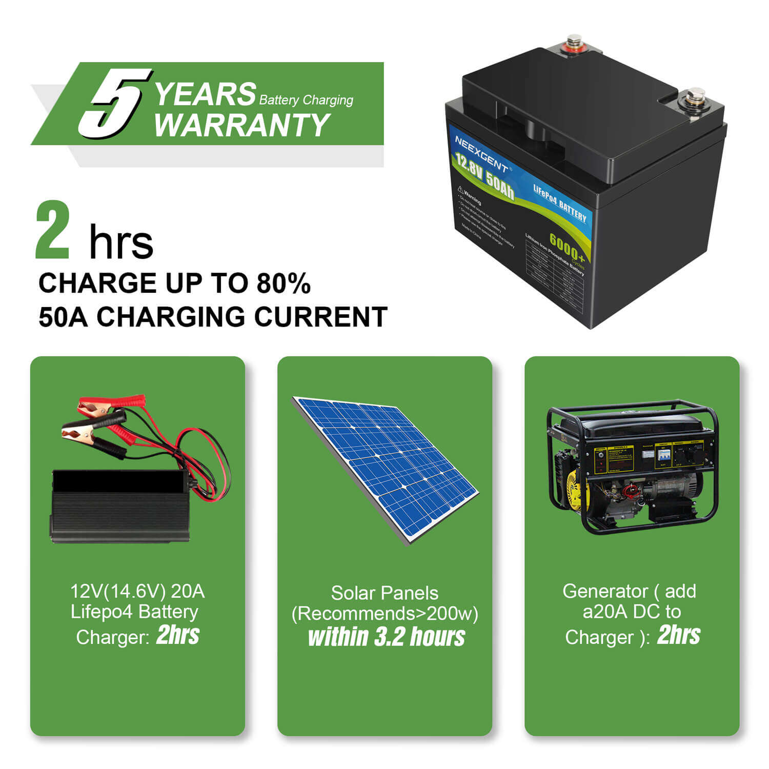 how to build lithium ion battery pack