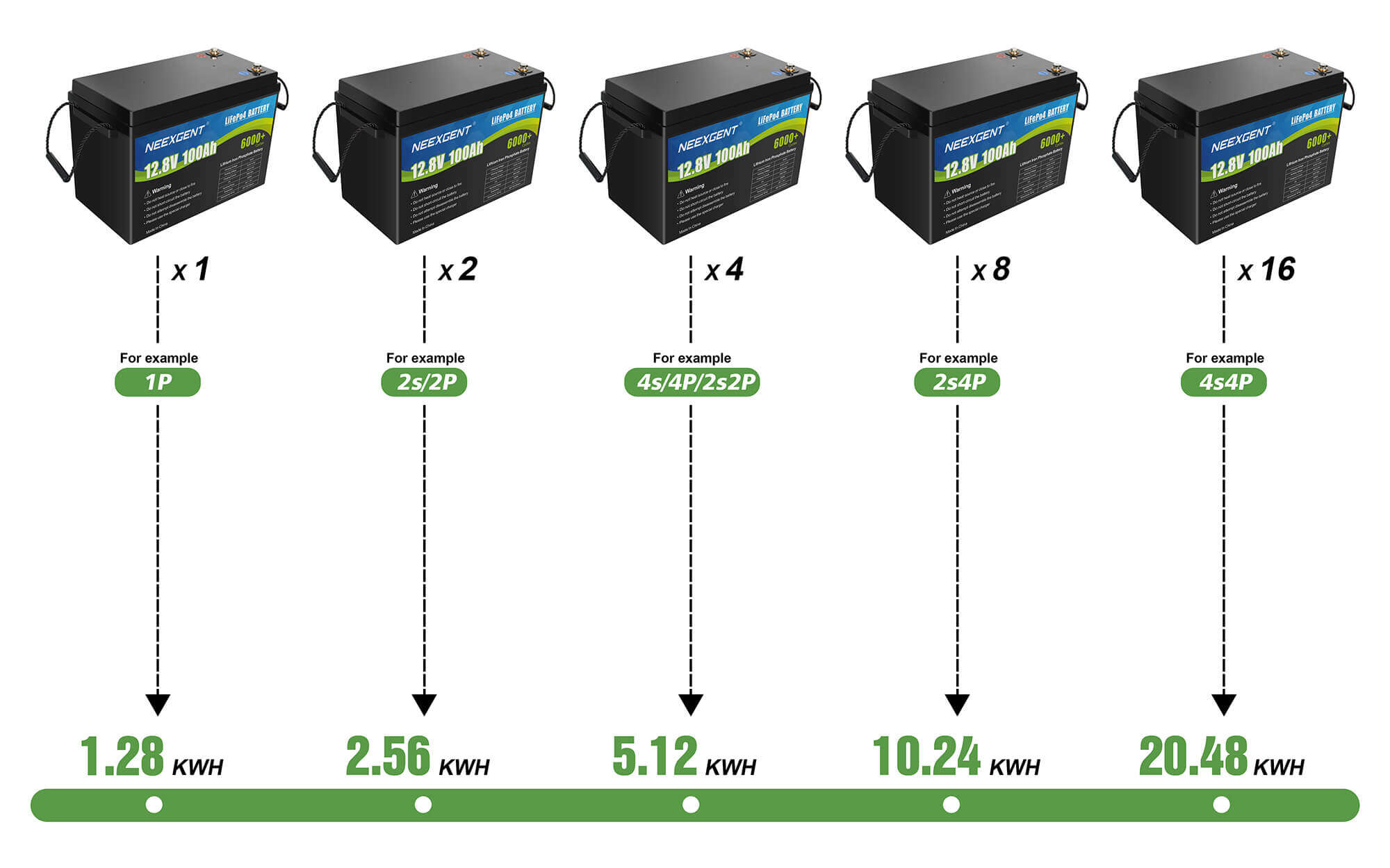 lithium battery pack 12.8v