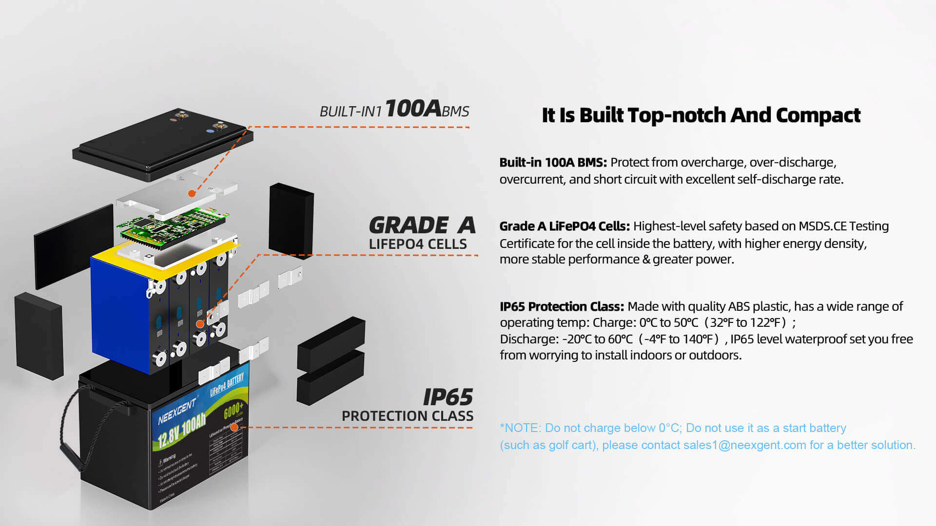 best battery packs 12v