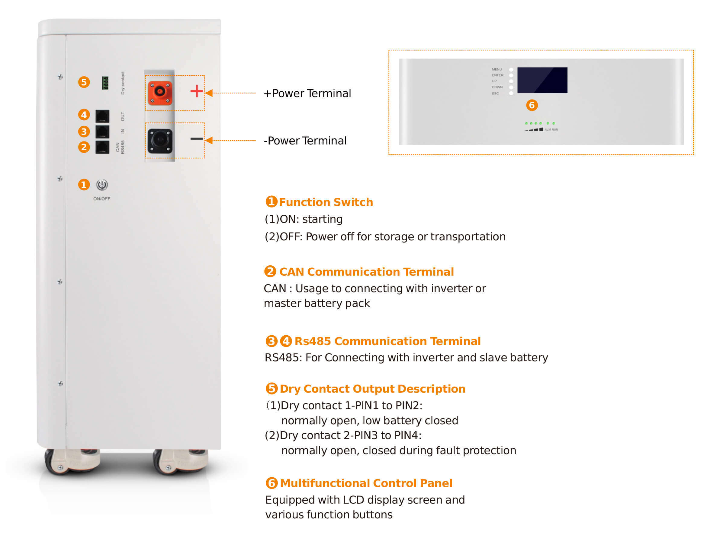 battery in pv system