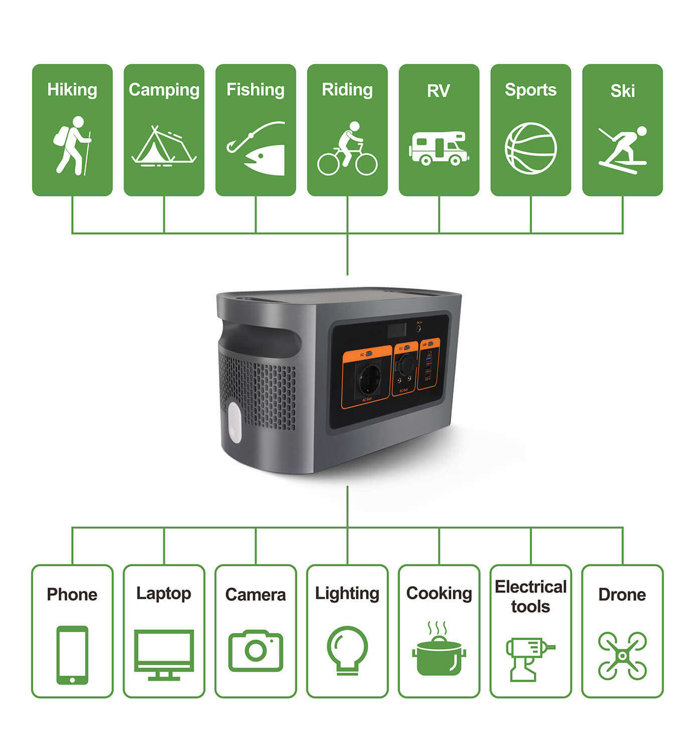 smart power systems battery backup