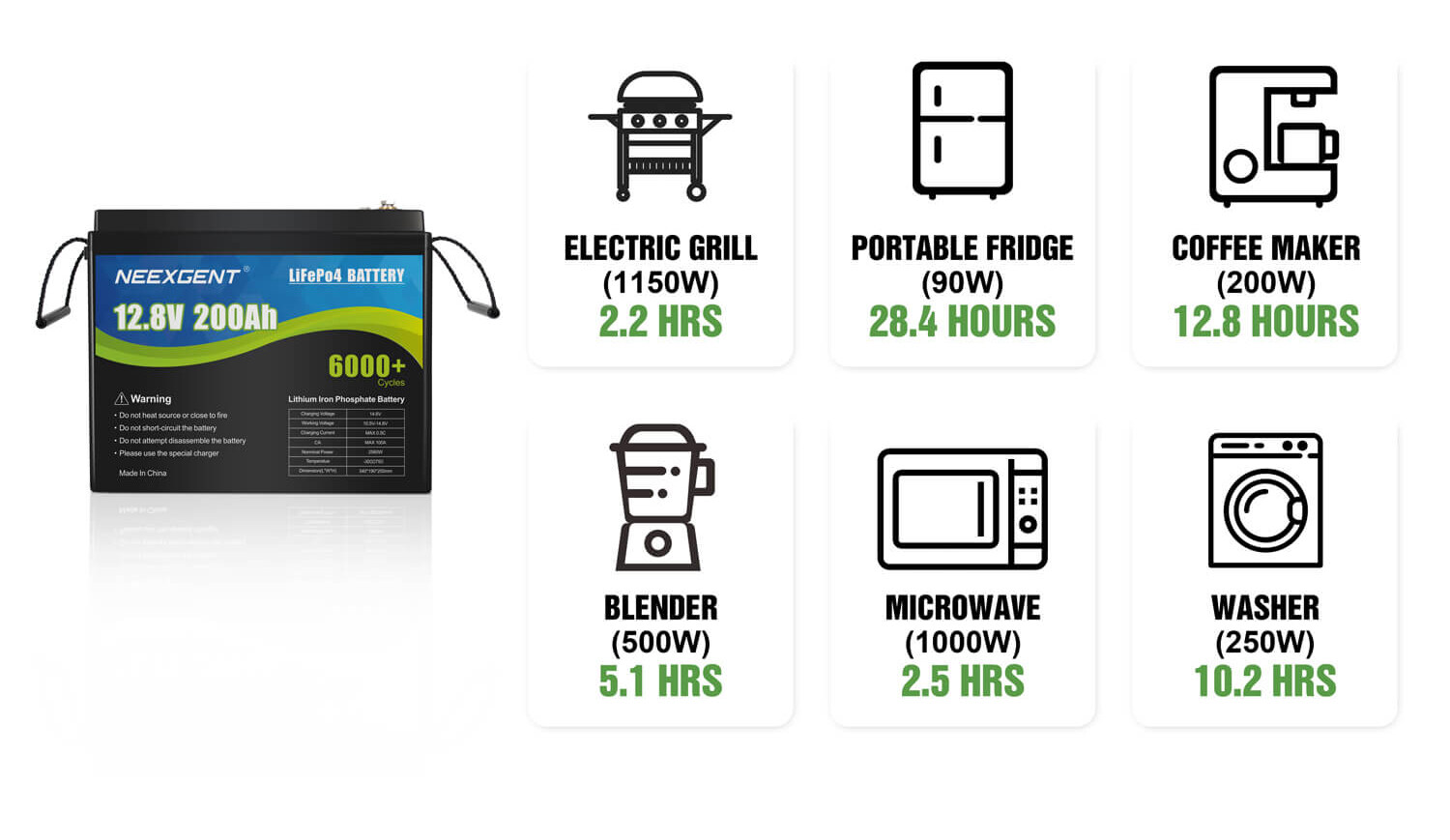 lifepo4 battery pack 12.8v