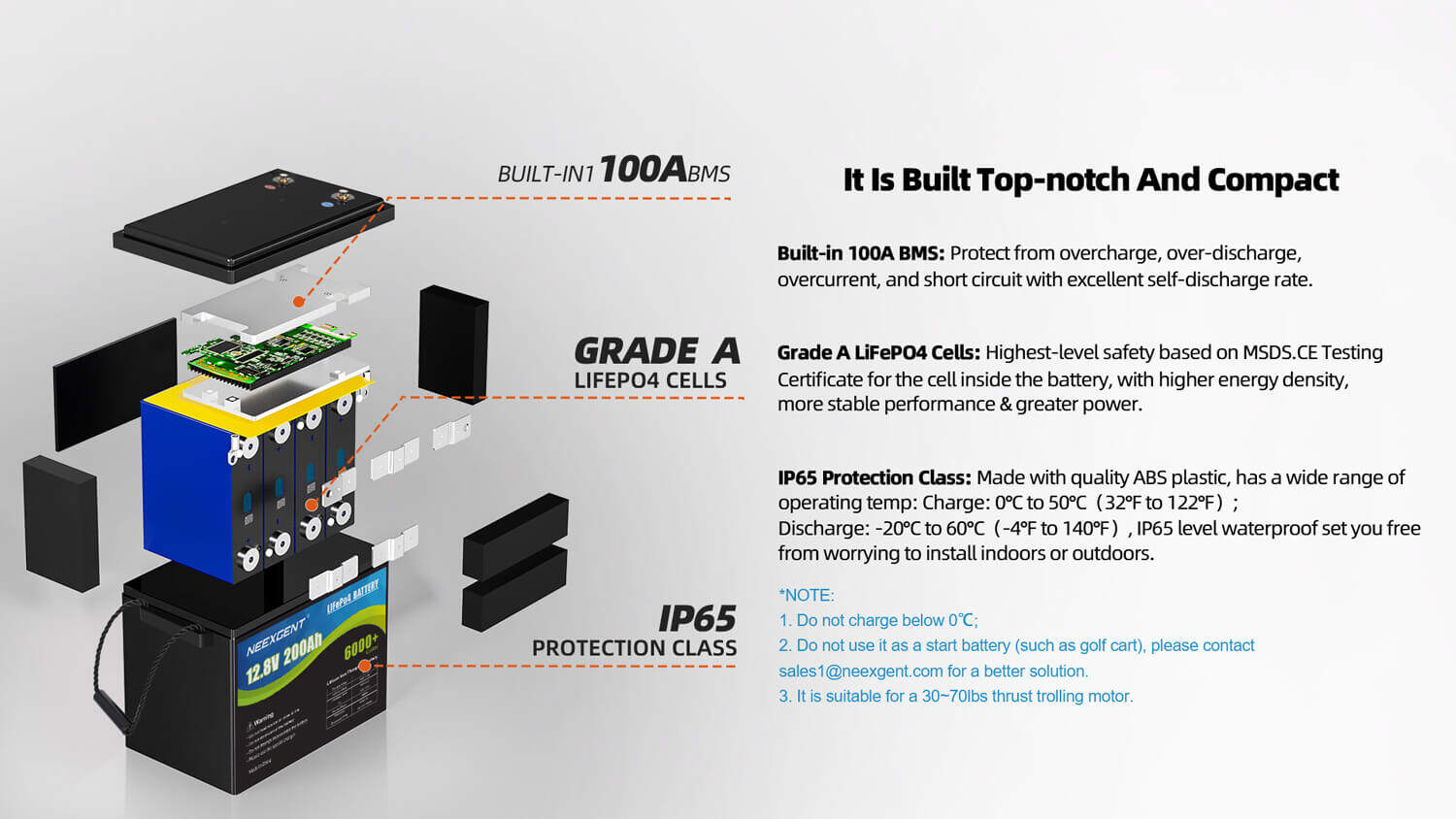 12.8v 200ah lifepo4 battery pack