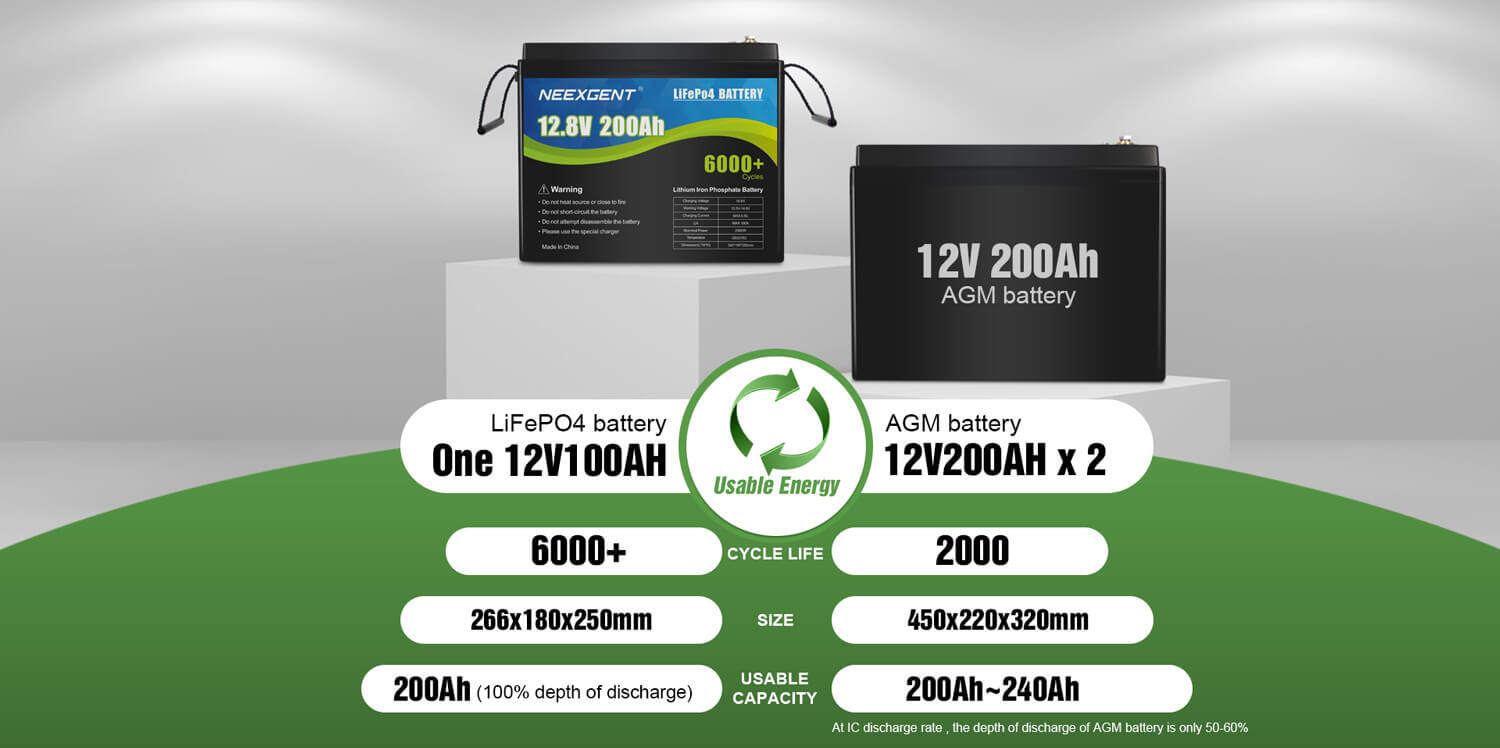 12.8v lifepo4 battery pack