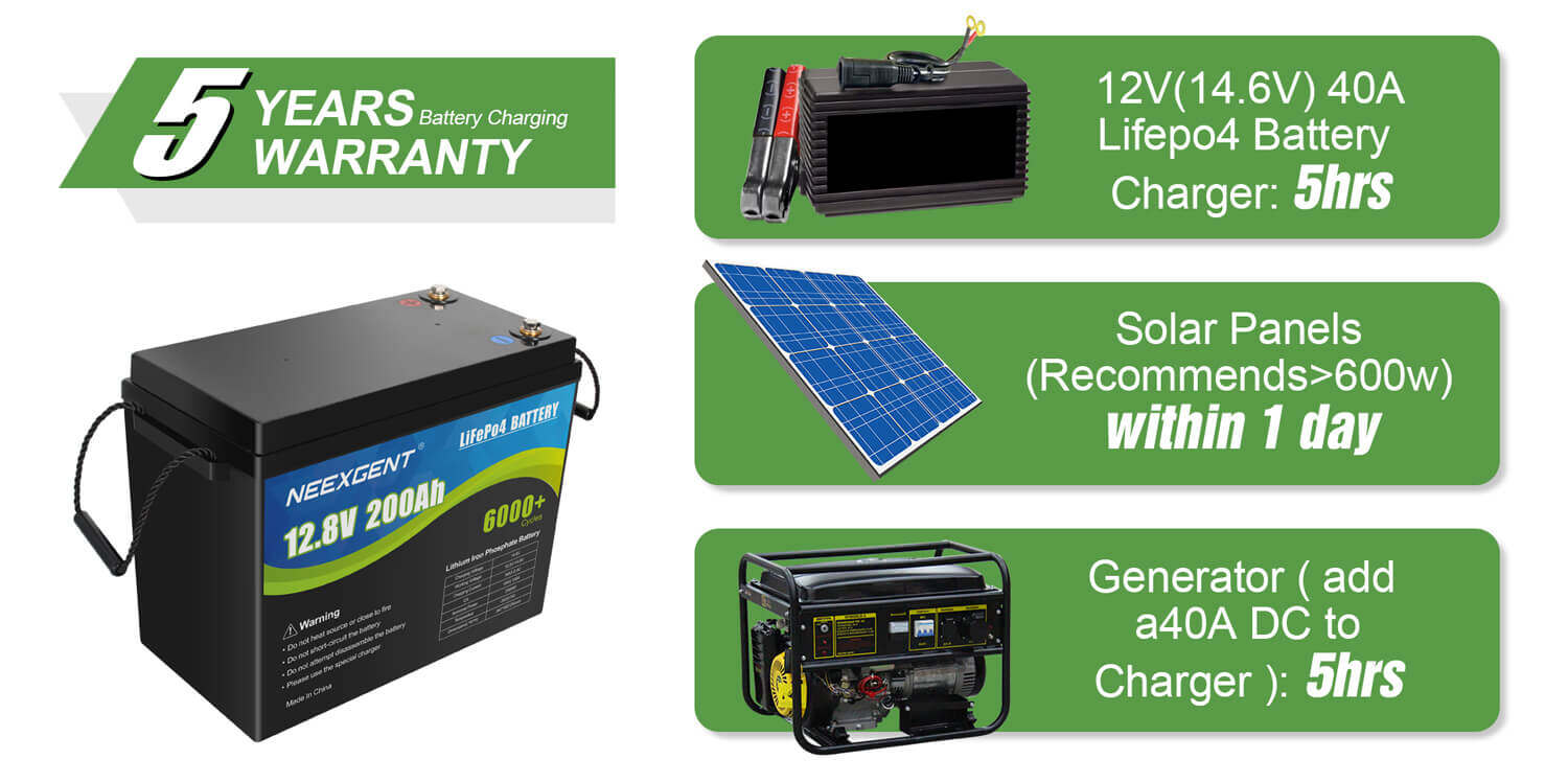 lifepo4 battery pack with bms