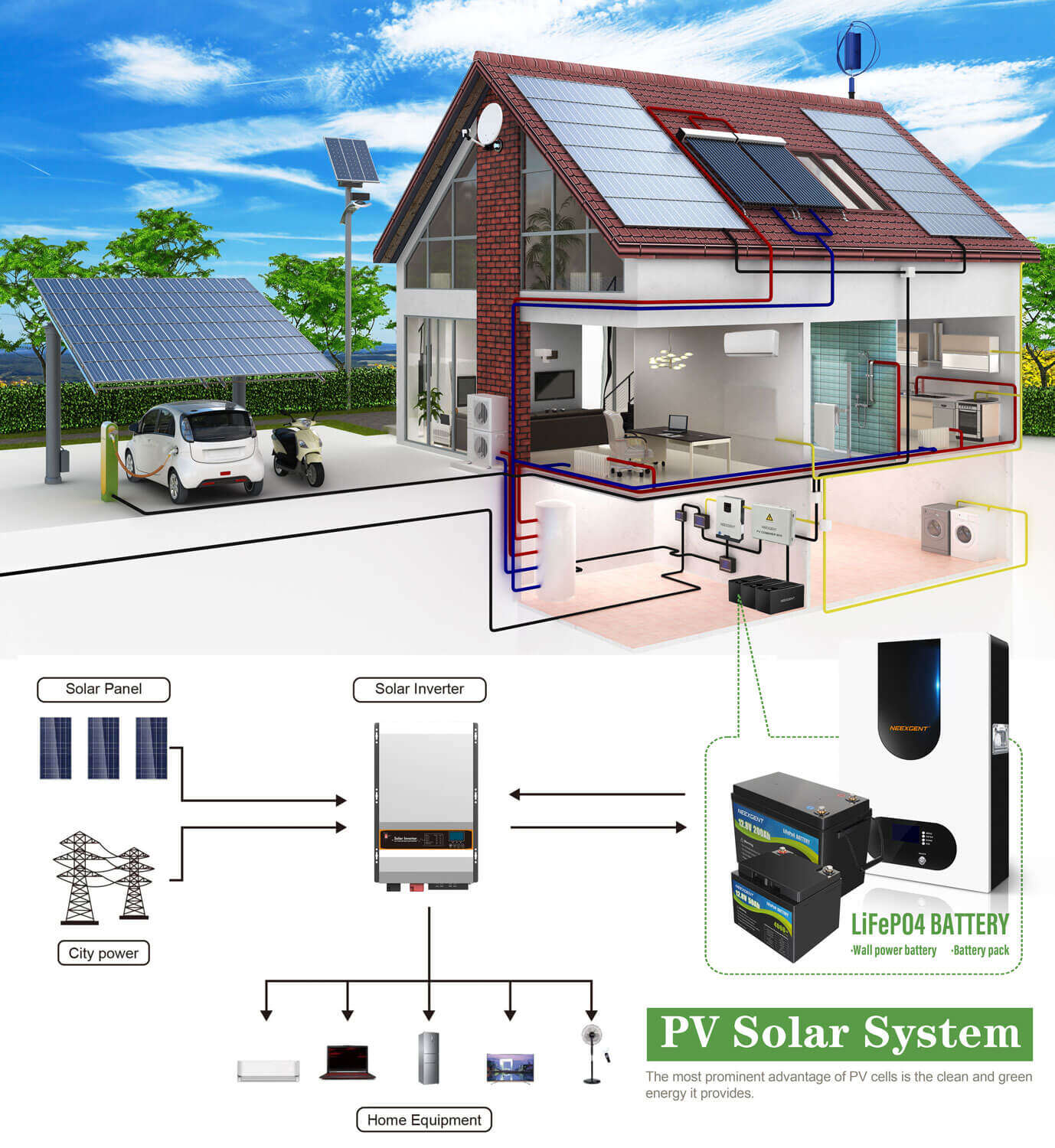 8kw solar power kit for off-grid homes
