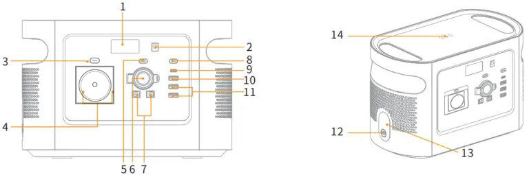 smart power systems battery backup  