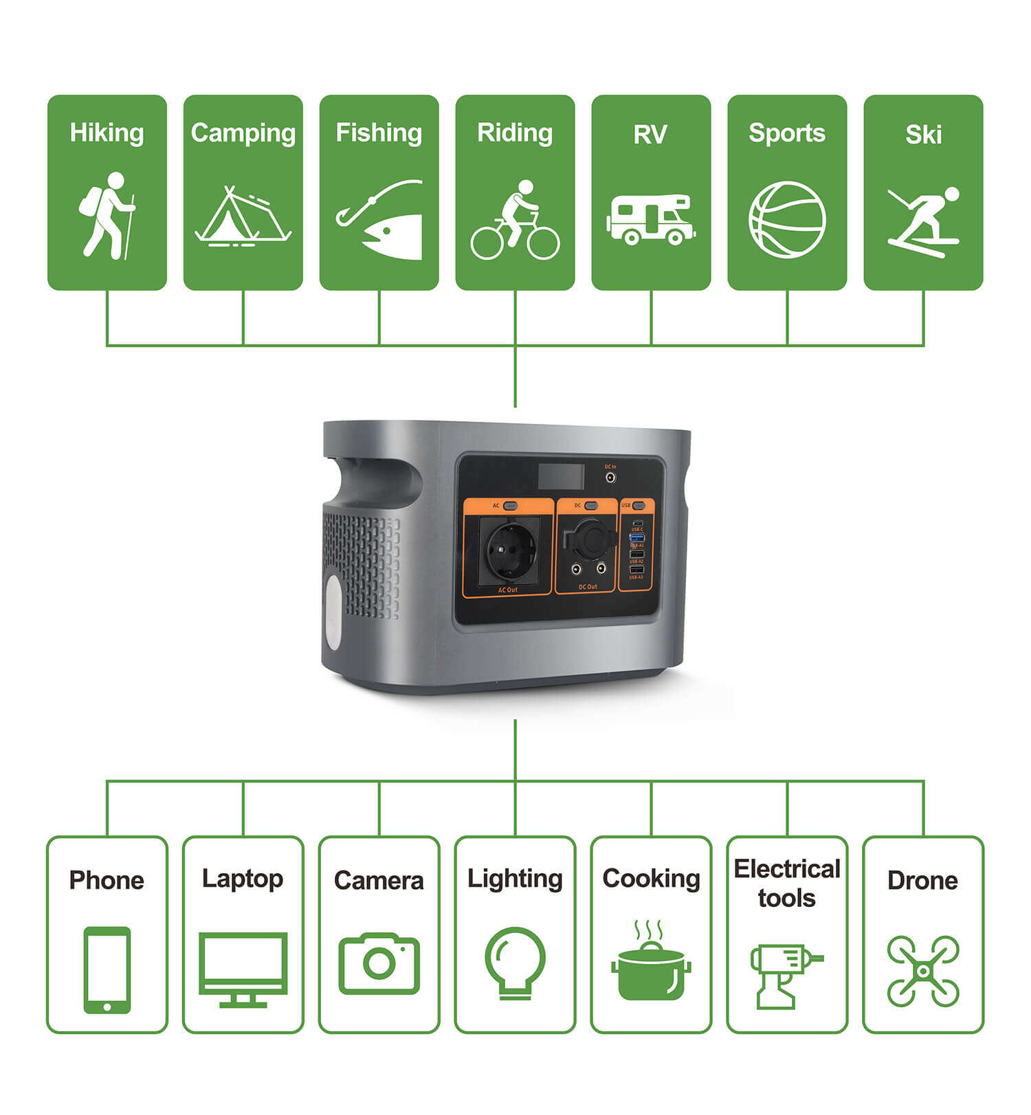 12v battery backup power supply