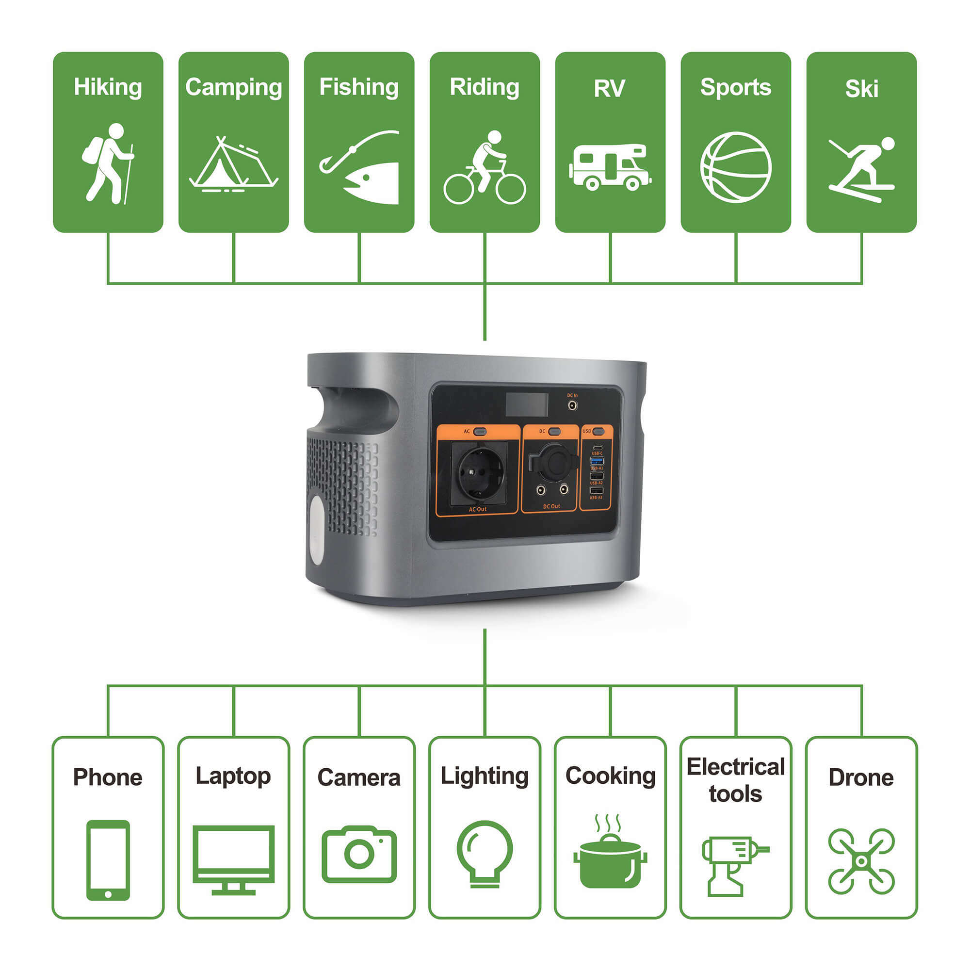 smart power systems battery backup