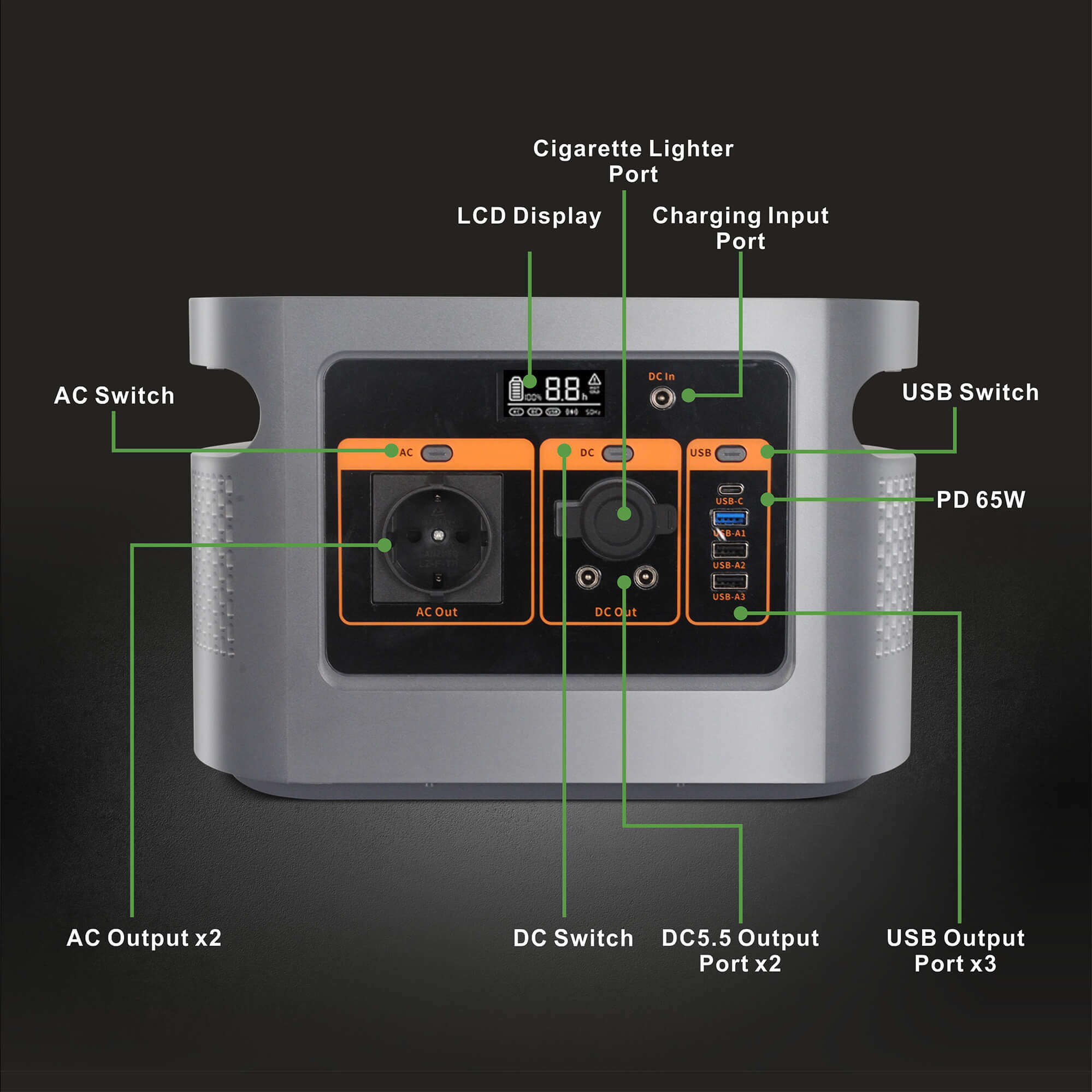 portable power station distributor