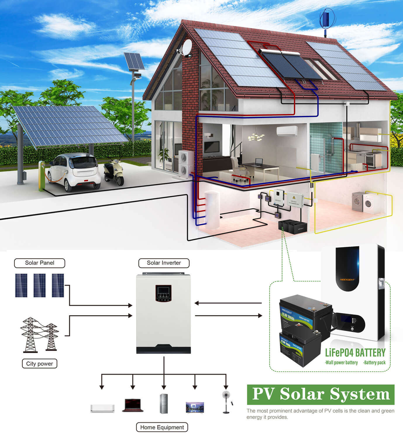 10kw solar energy system price