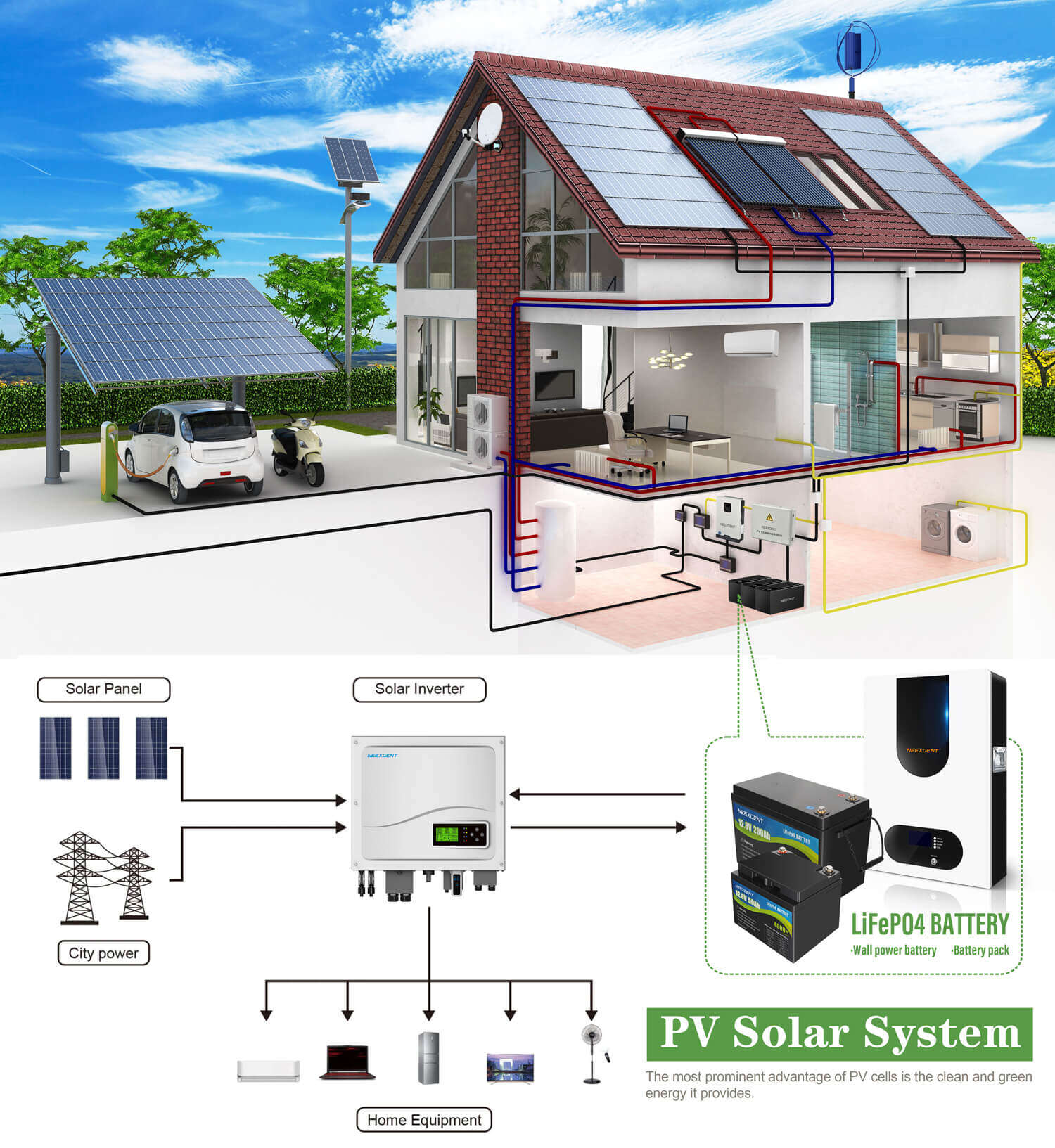 hybrid solar system south africa