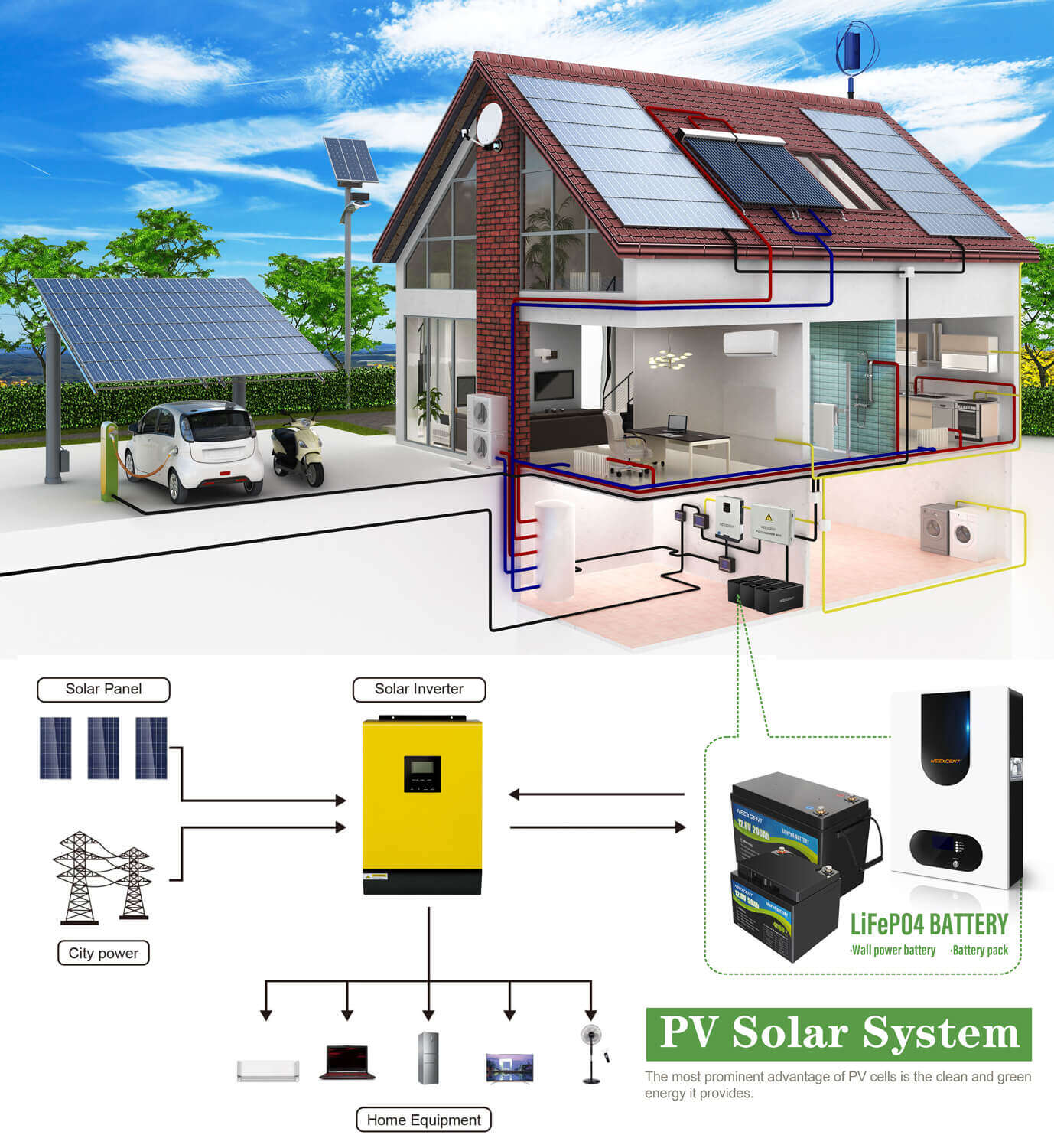 5kw Hybrid Solar System for Home