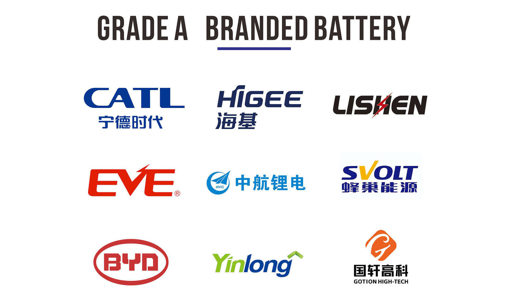 lithium-ion batteries