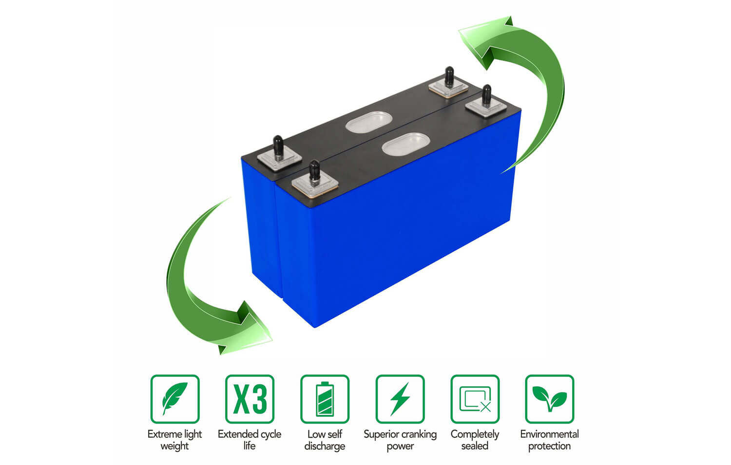 lithium battery in South Africa