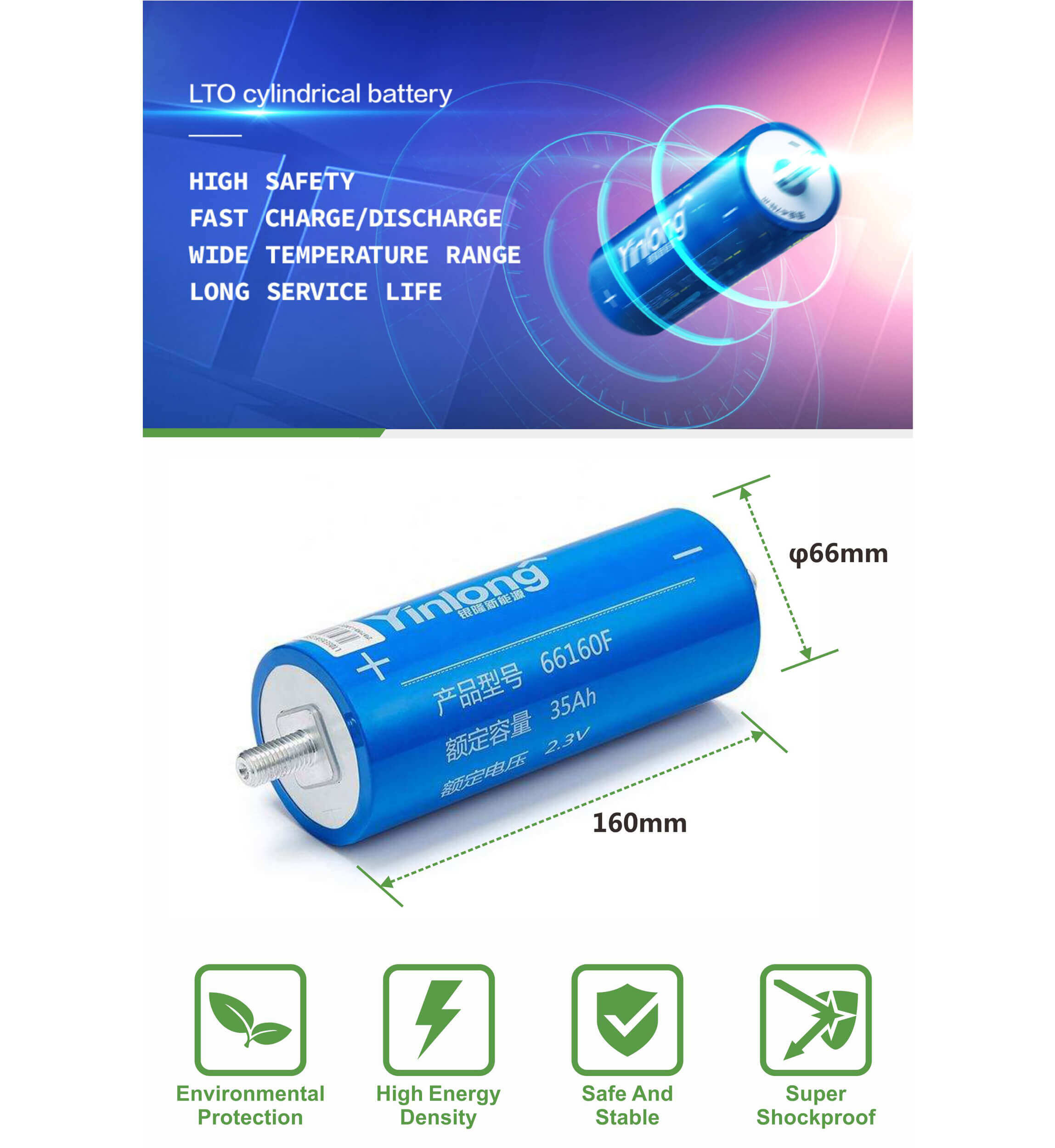 LTO Battery