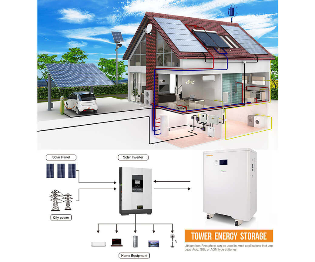 energy storage battery