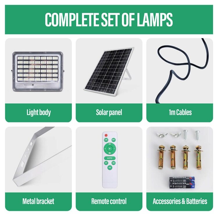 Solar Flood Light Accessories