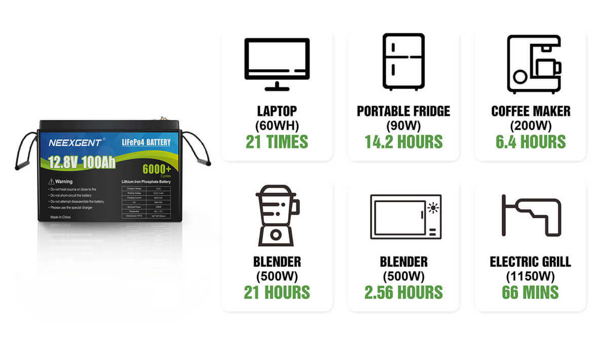 12 volt battery pack