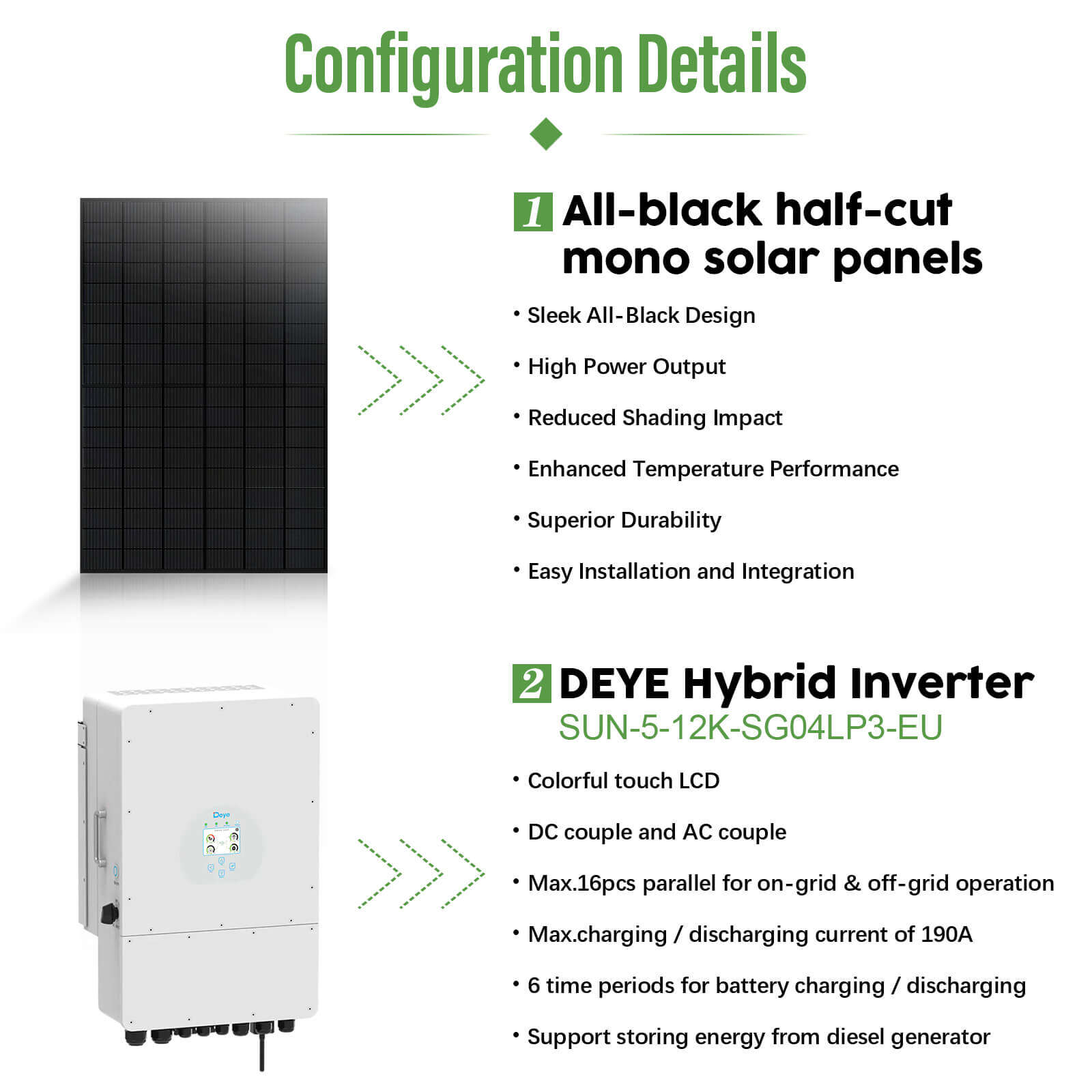 8kw hybrid solar system price