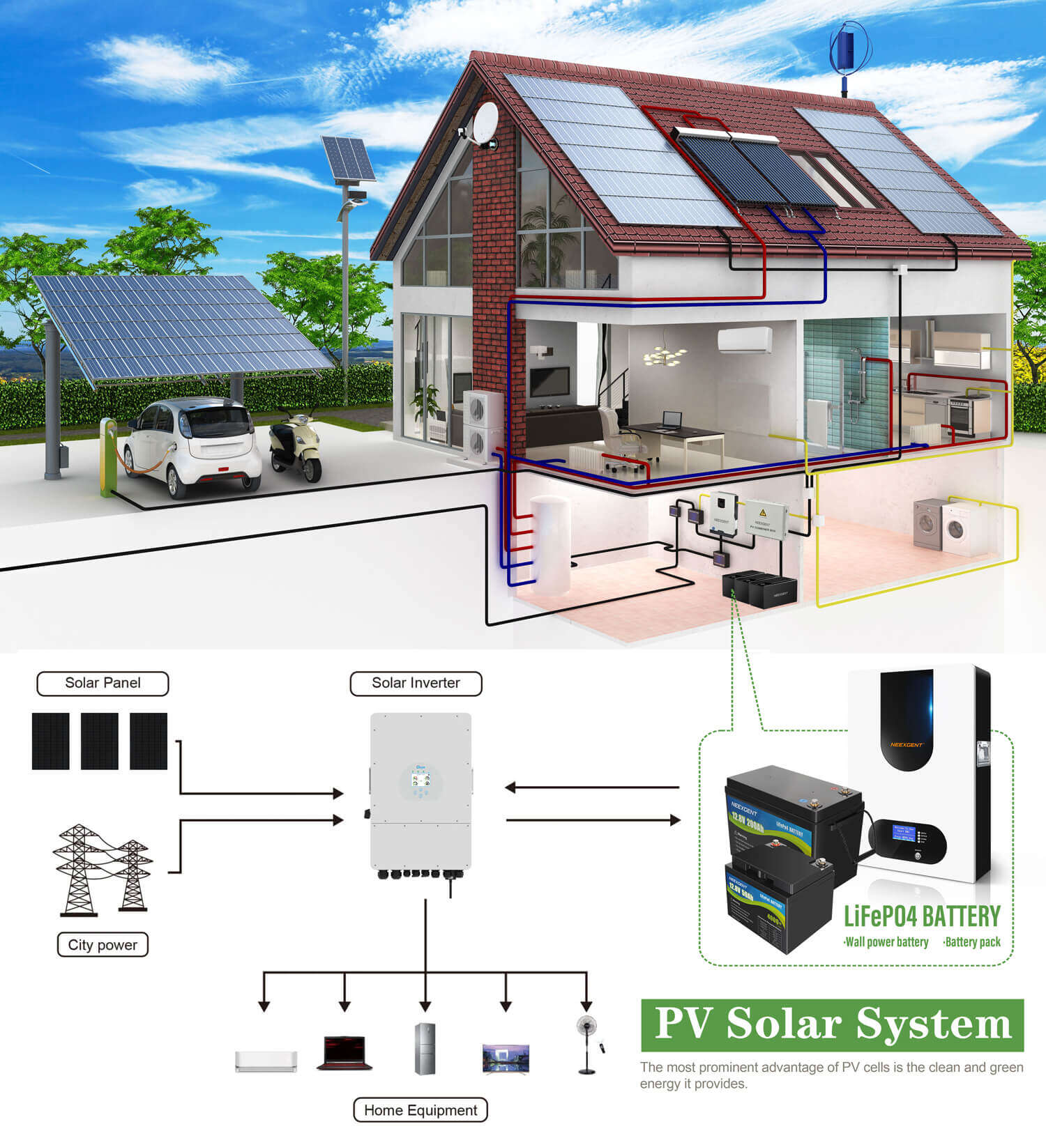 10KW solar panel hybrid system