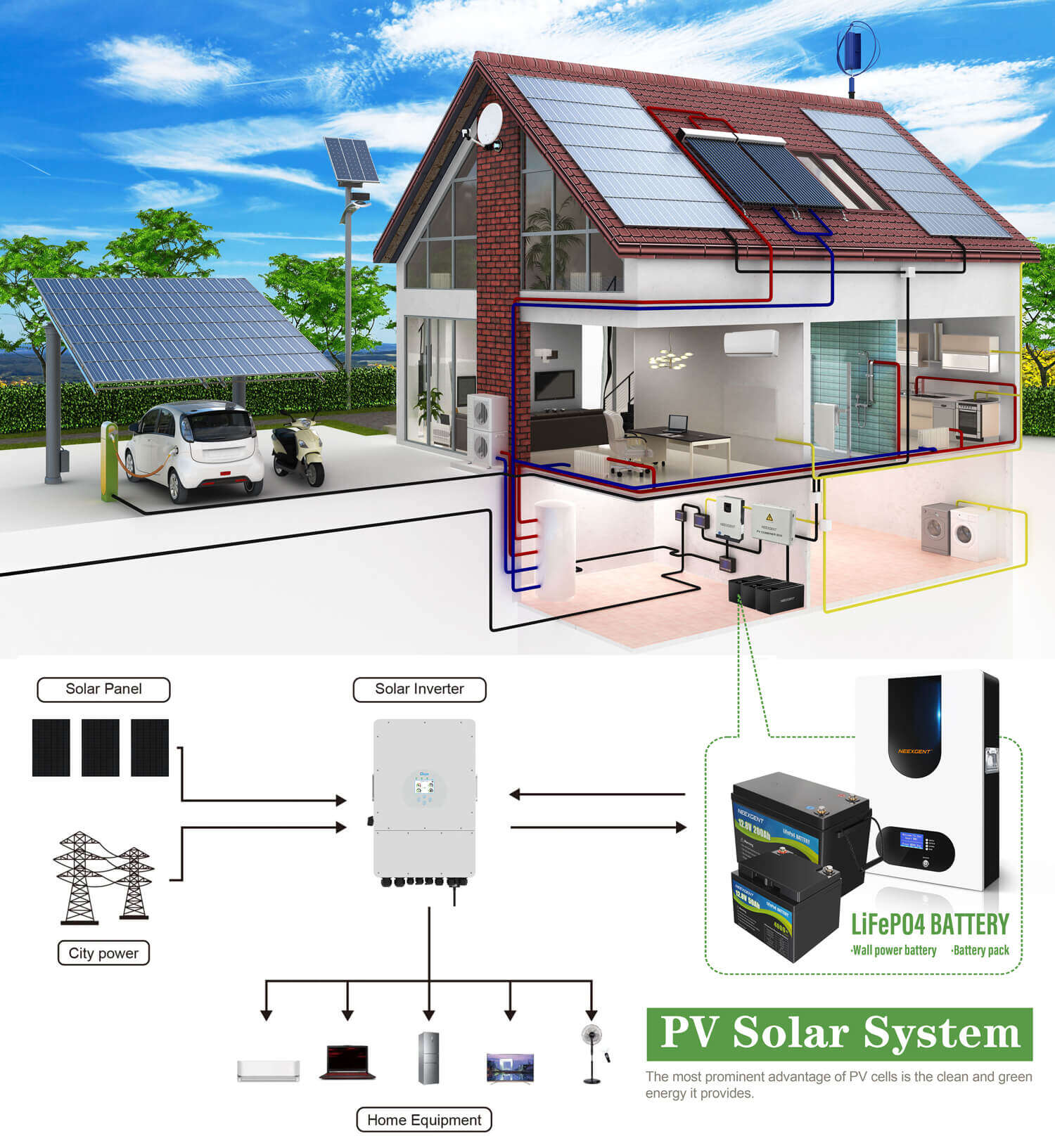 12kw hybrid solar system