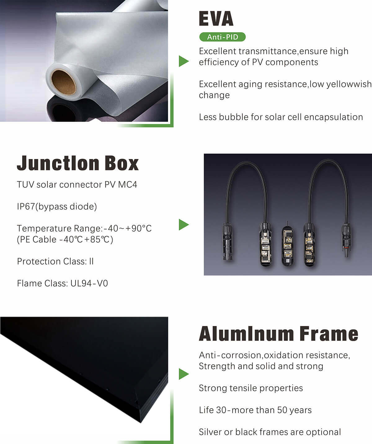 410w full black solar panels