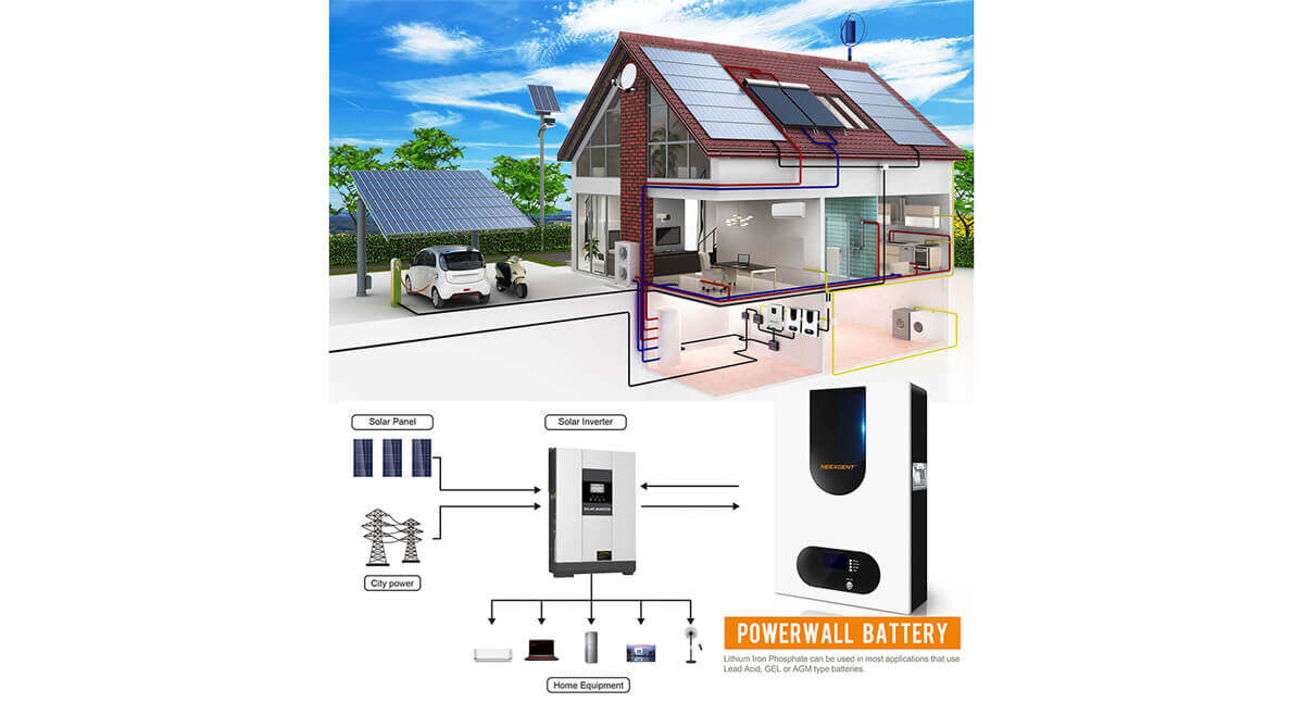 NX-48100 Wall-Mounted Lithium Battery