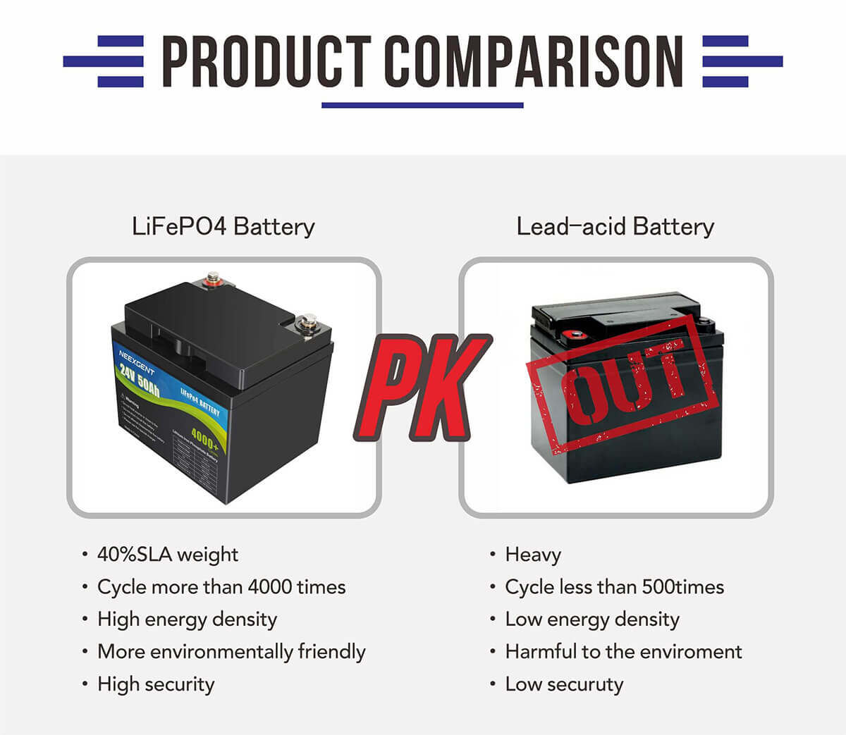 lithium battery pack 24v 50ah