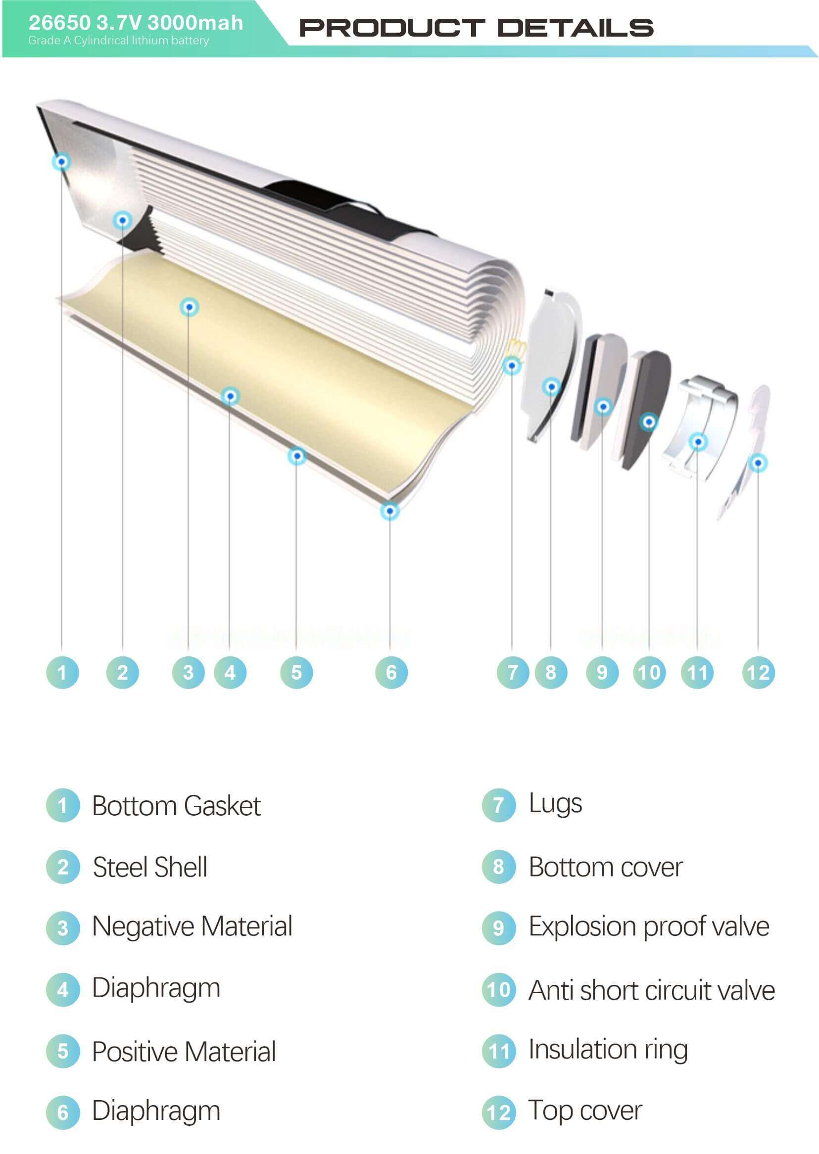 26650 lifepo4 battery cell