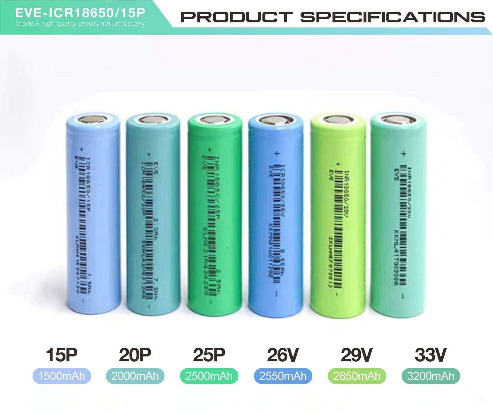 li ion battery 1500mah