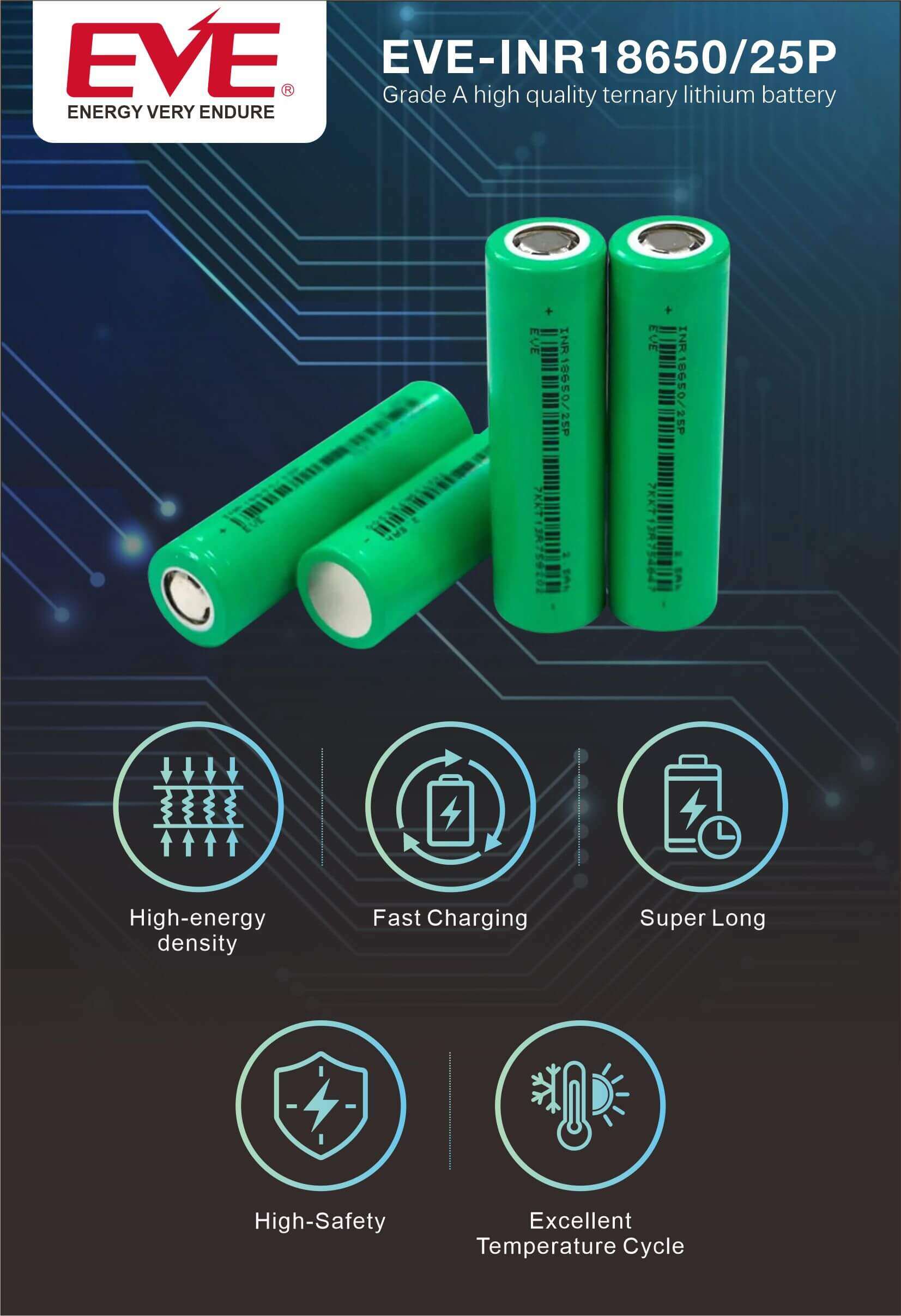 3.6V ICR battery