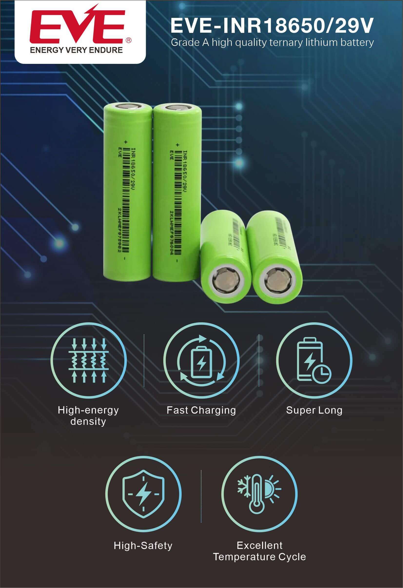 2850mah 18650 battery