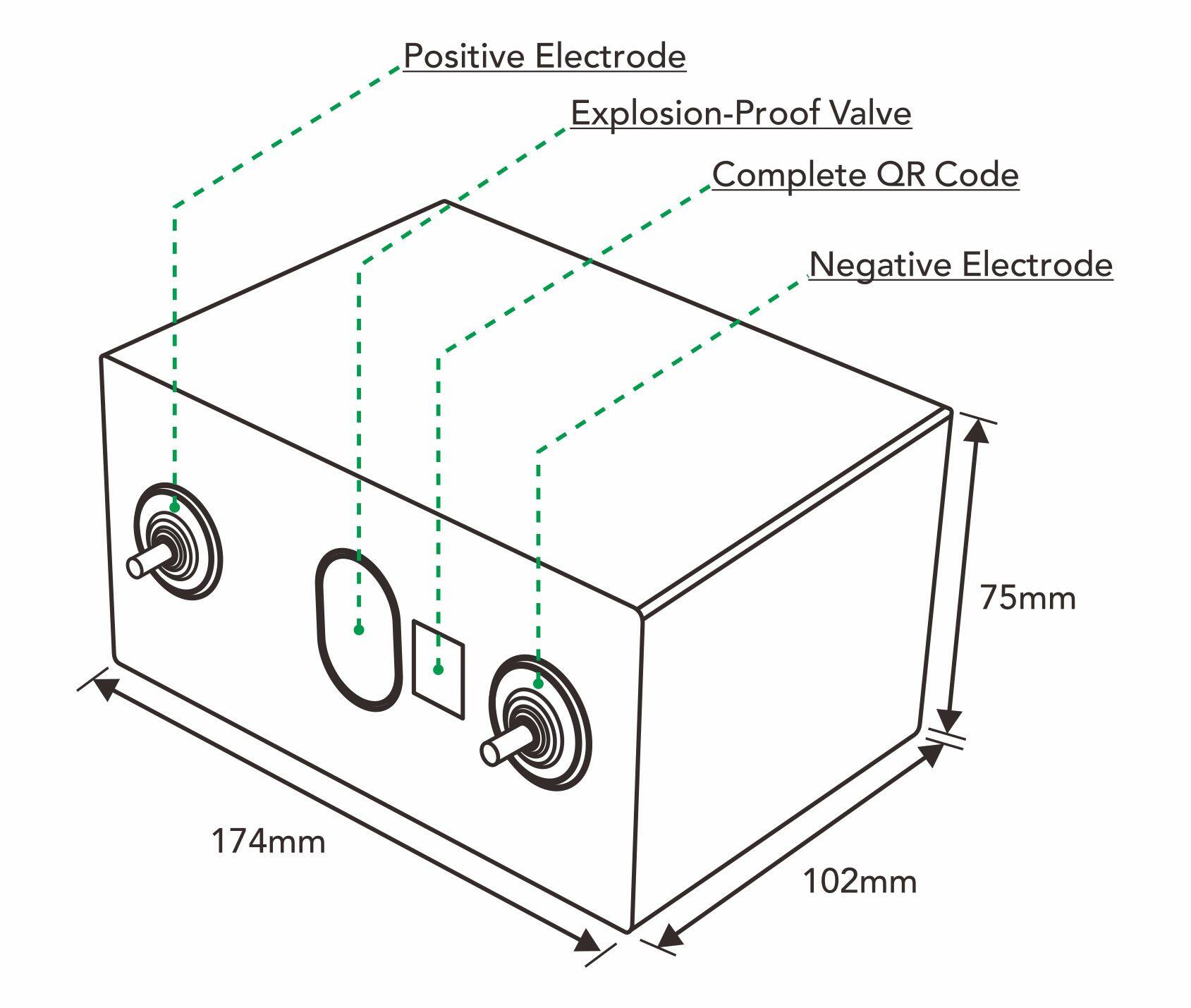 3.2v 120ah-lithium iron phosphate battery cell size