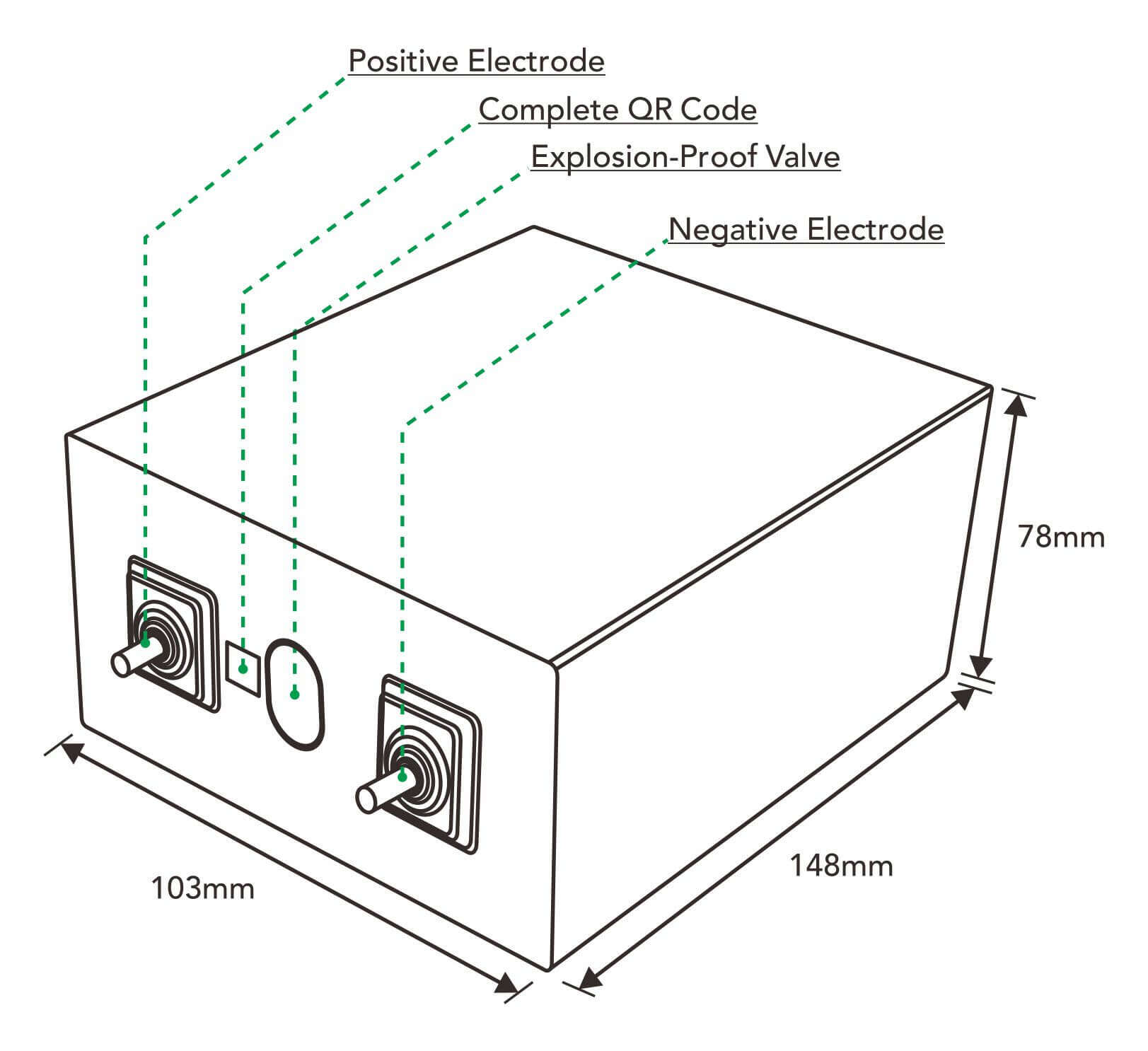 3.2v 137ah LiFePO4 battery cells size