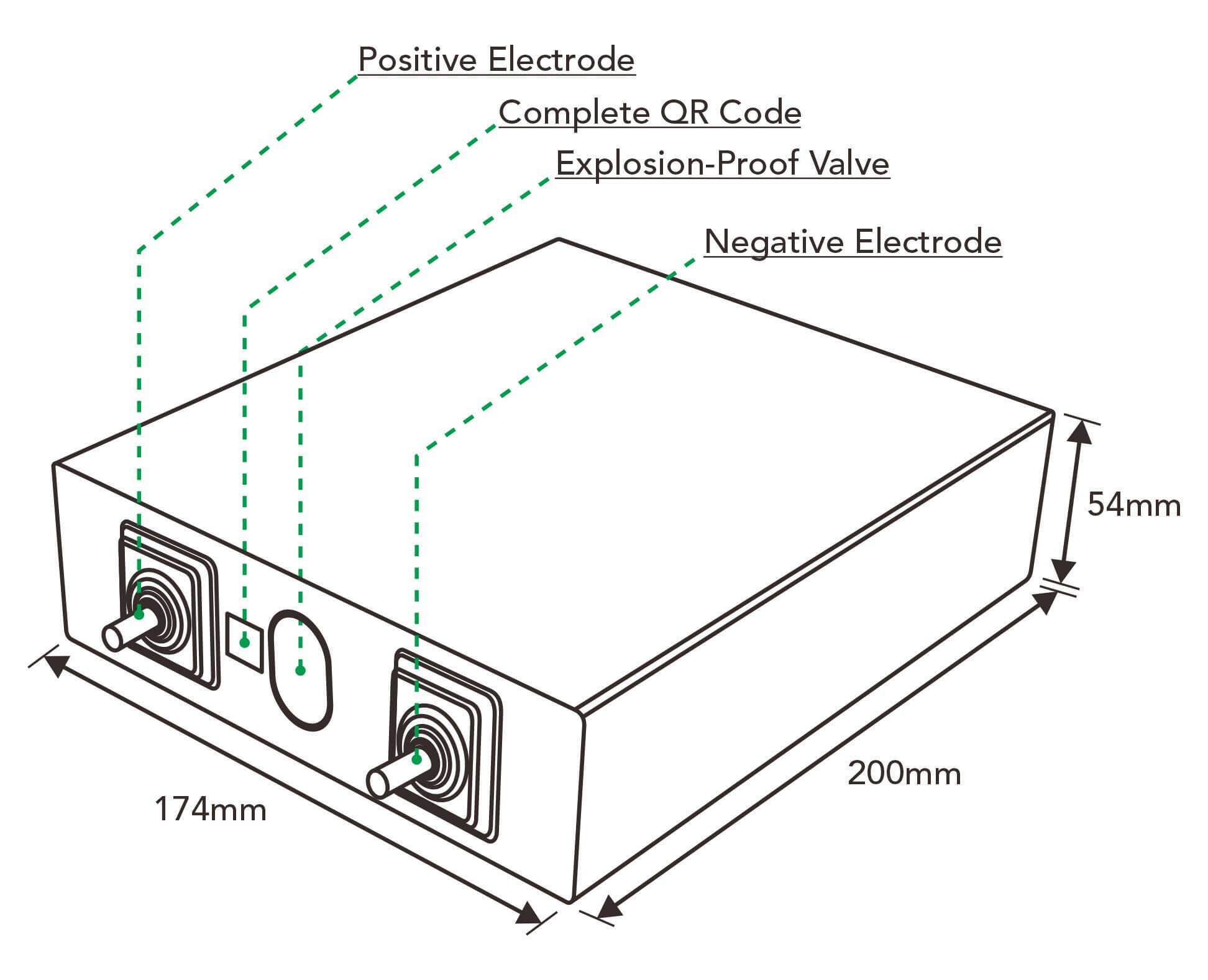 3.2v 205ah LiFePO4 battery cells size