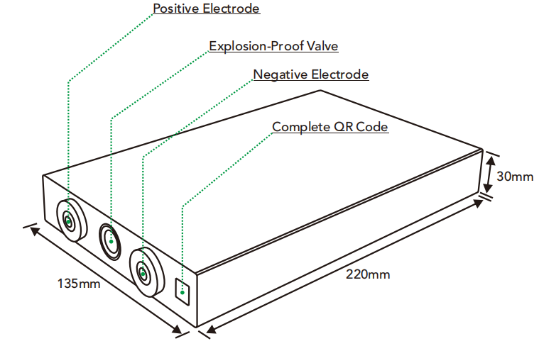 3.2v 72ah Lifepo4 Battery size