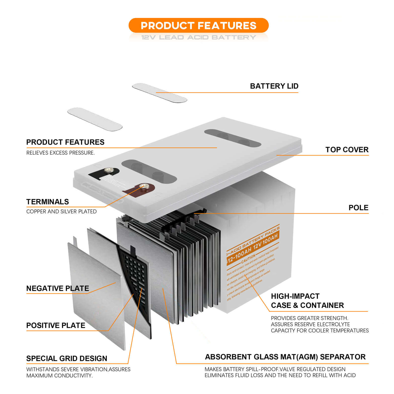 100ah lead acid battery pack