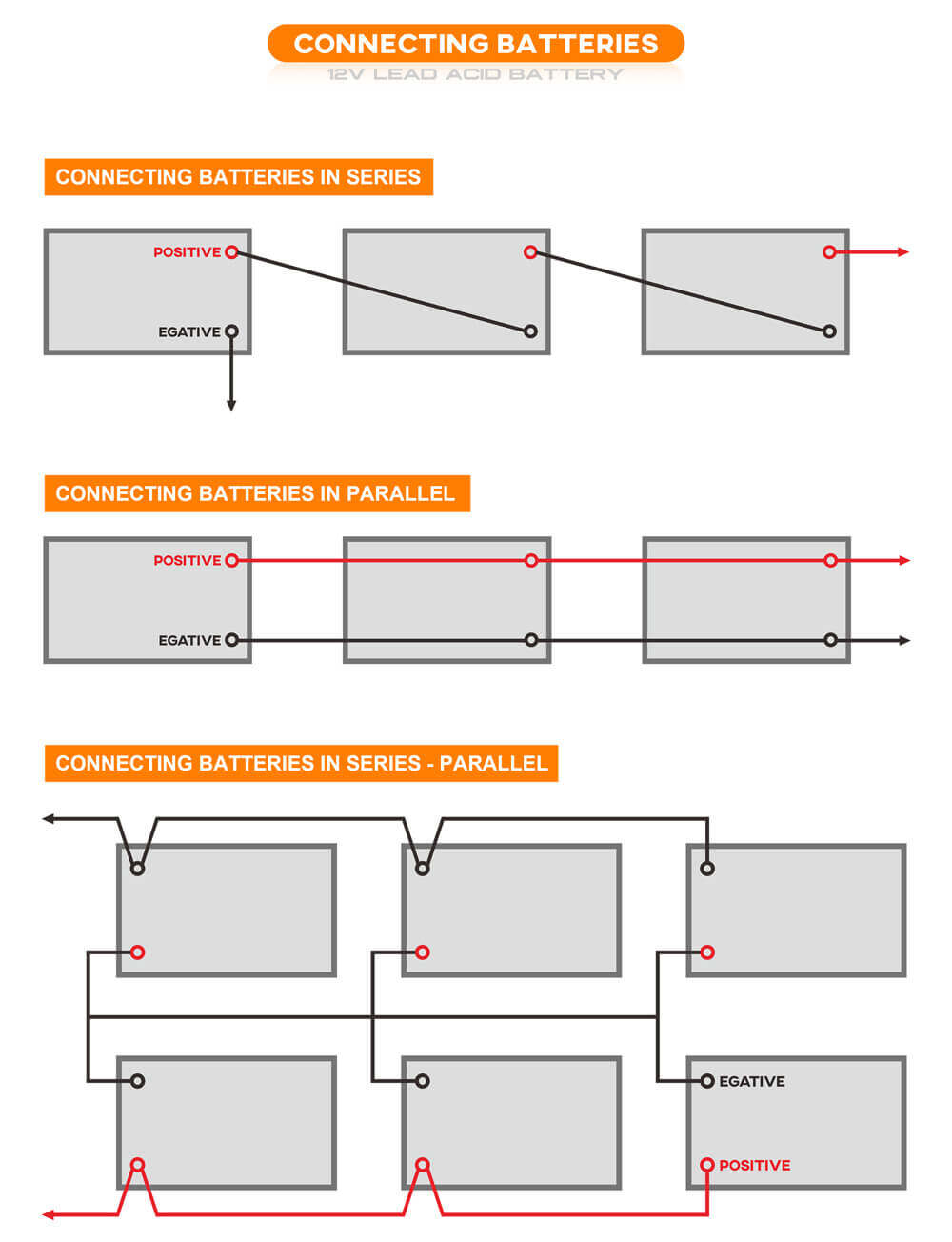 12v 50h Deep cycle lead acid battery