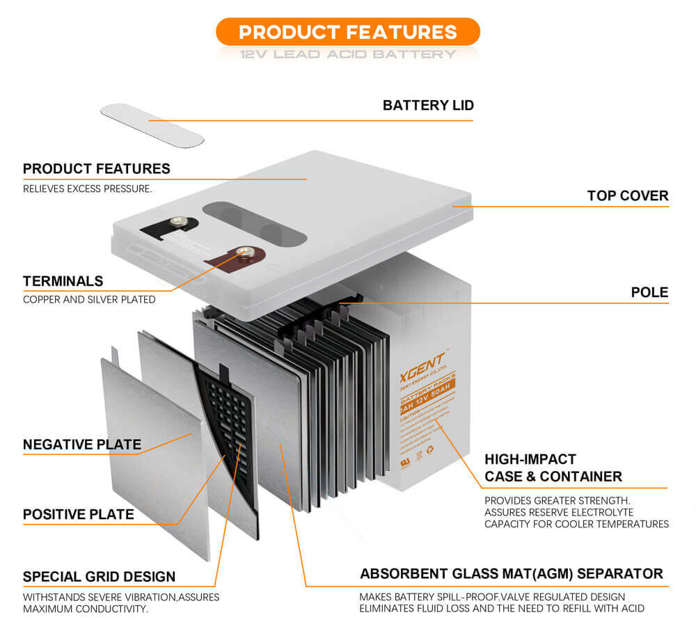 12v 50h Lead acid battery supplier