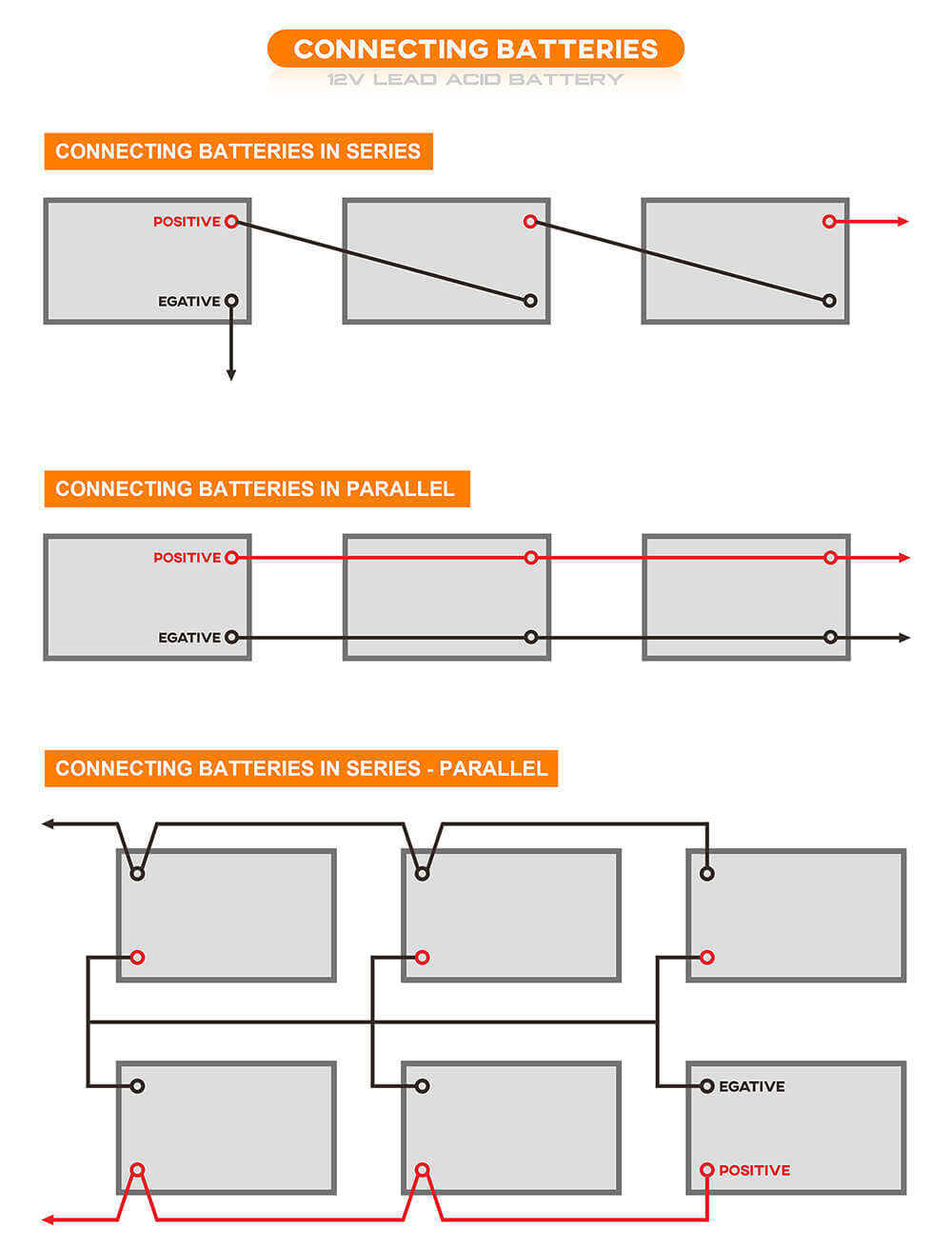 12v lead acid battery